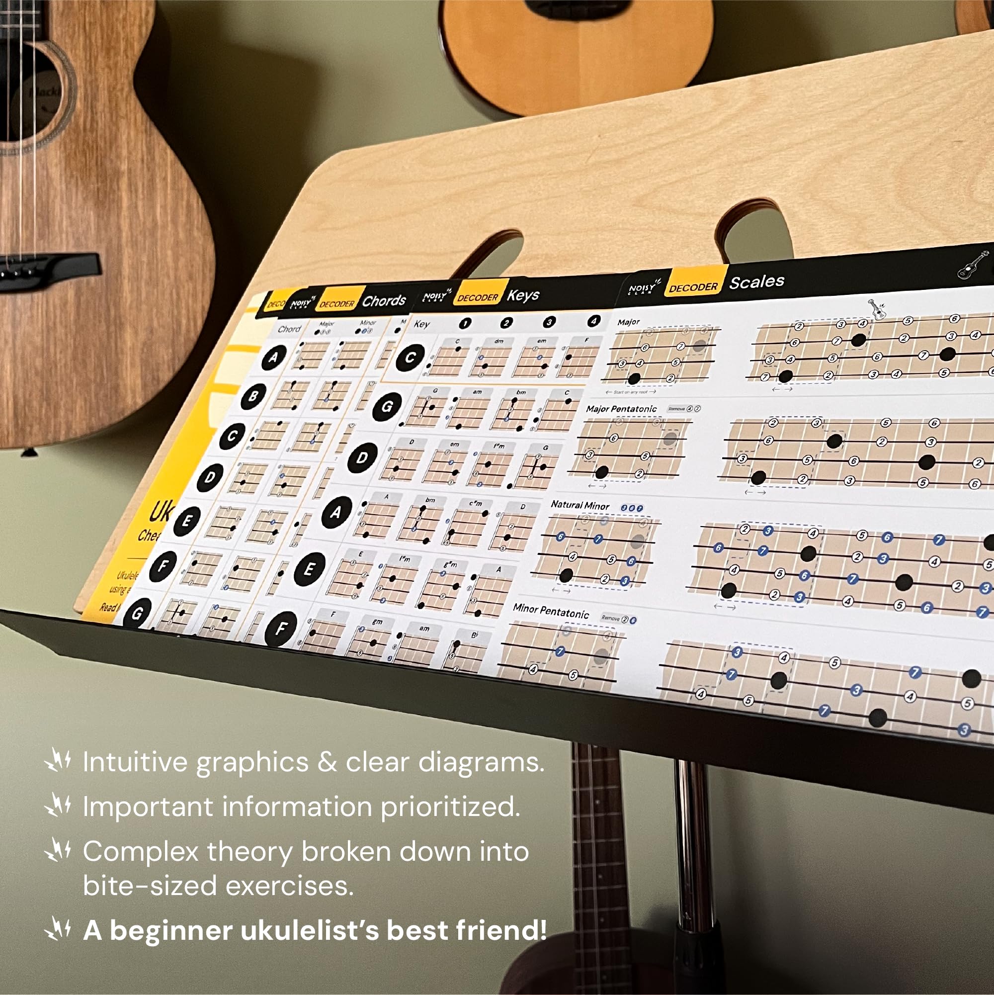 Snapklik.com : Ukulele Chord Chart Cheat Sheets - Back To School Music ...
