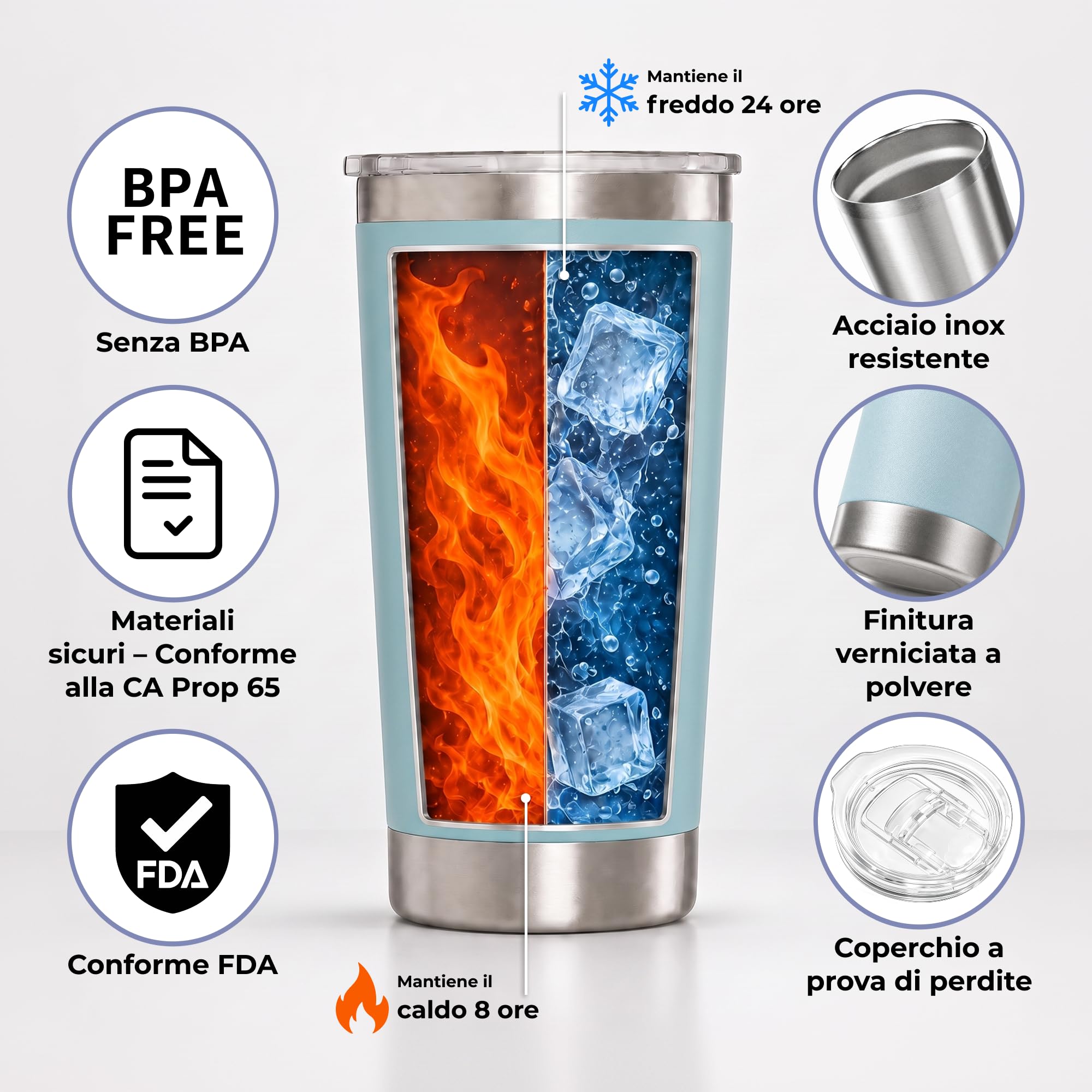Cimpress Tazza termica personalizzata, 562 ml, doppia parete, Blu ghiaccio | Personalizzabile con foto, logo o testo, senza BPA, bicchiere termico da viaggio per ufficio, aziende ed eventi