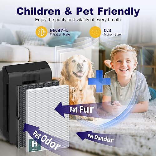Miniatura 7 de 116130 Filtro de repuesto H para purificador de aire Winix 5500-2 AM80 Plasmawave, filtro HEPA verdadero y filtro de carbón activado, paquete