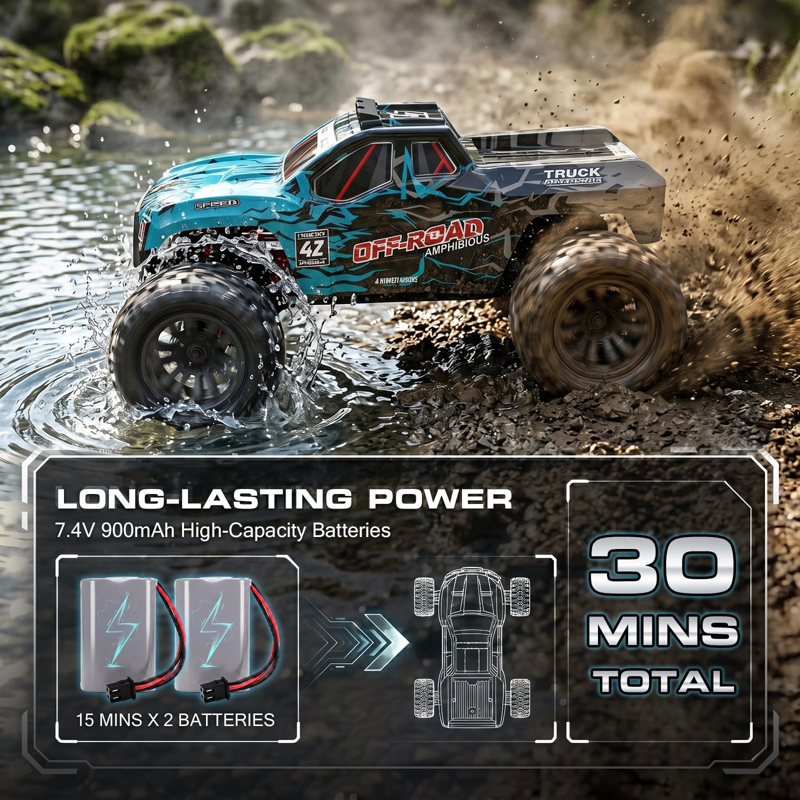 YESHIN Amphibienfahrzeug Ferngesteuertes Auto 1:14, 4WD RC Auto Geländewagen mit Licht & 2 Akkus, 2,4GHz Monstertruck Geschenk für Kinder Erwachsene Spielzeugauto für Sand, Wasser & Gelände