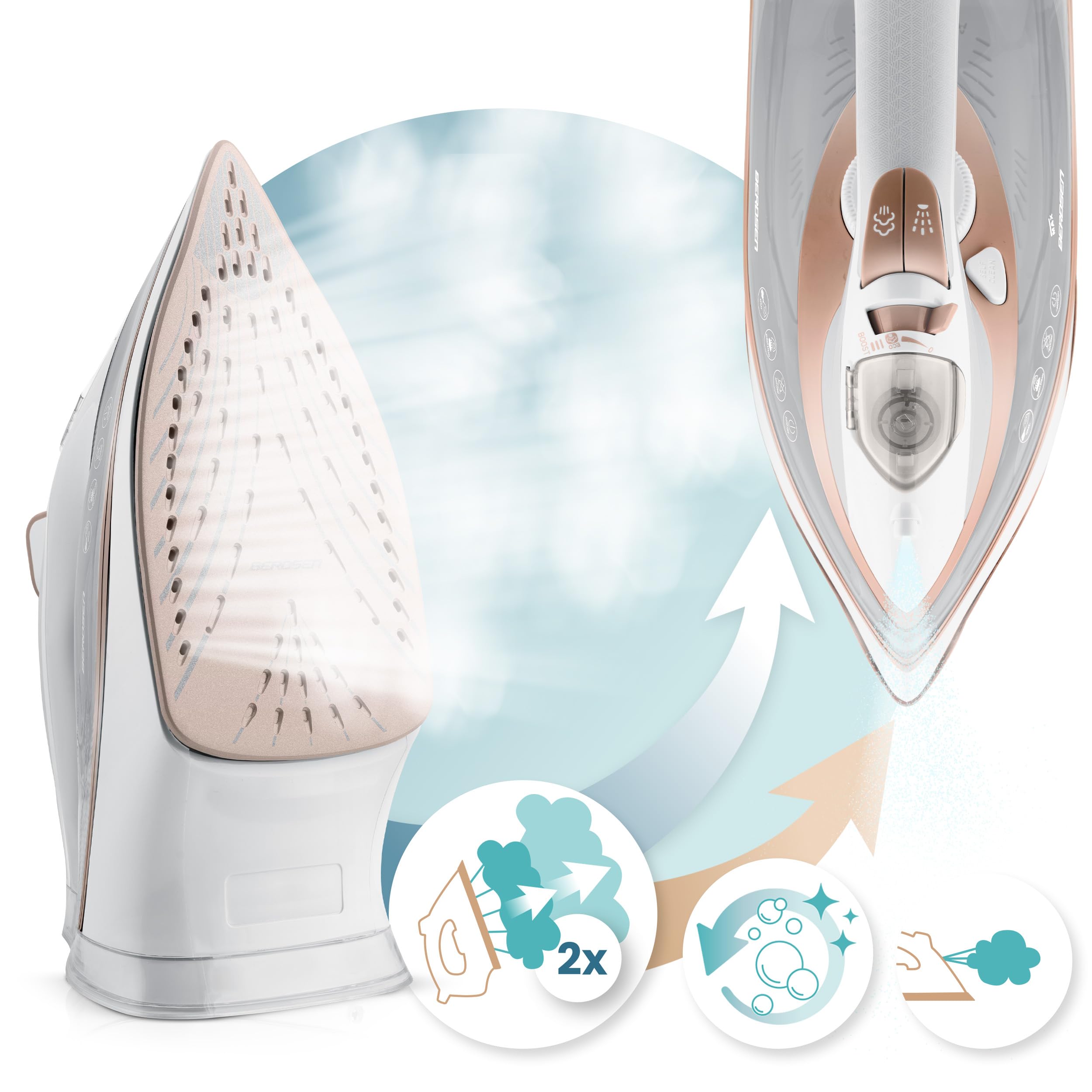 Berdsen Żelazko Parowe - 3000W z Podwójnym Wyrzutem Pary 10w1 - Powłoka Ceramiczna - Zbiornik na Wodę 360 ml - Białe
