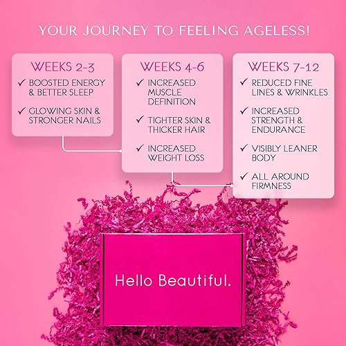 Miniatura 8 de AgelessLX con cápsulas HMB y paquetes de polvo (limonada de fresa)