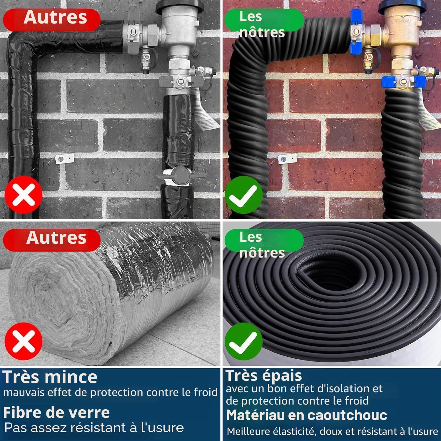 Isolation de Tuyau 8cm x 5m - Isolant pour Tuyaux de Chauffage Extérieurs - Manchon Isolant