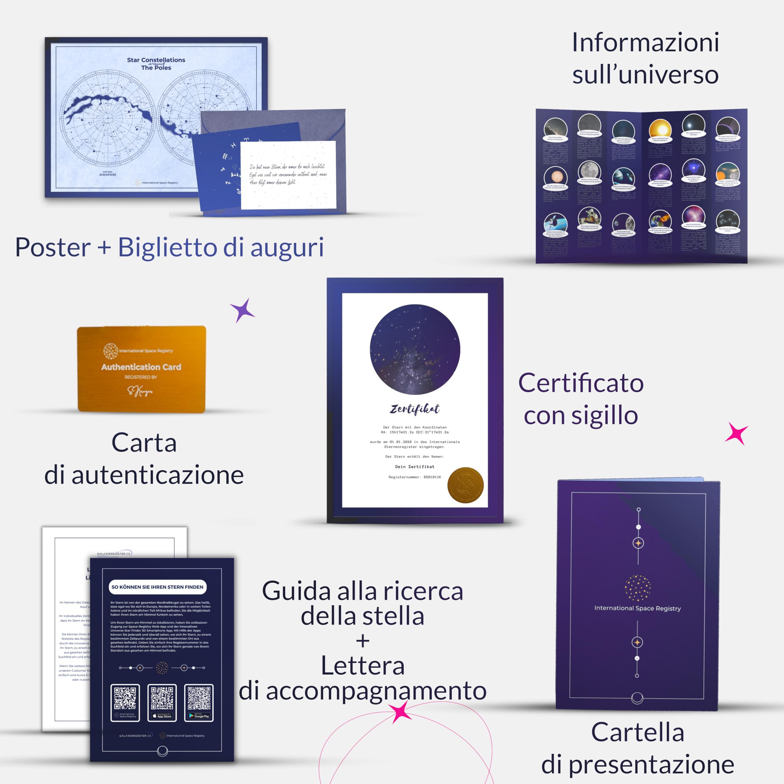 Comprare Una Stella Visibile - Regalare Una Stella con Certificato Personalizzato - Dare Il Nome ad Una Stella con Registro Ufficiale