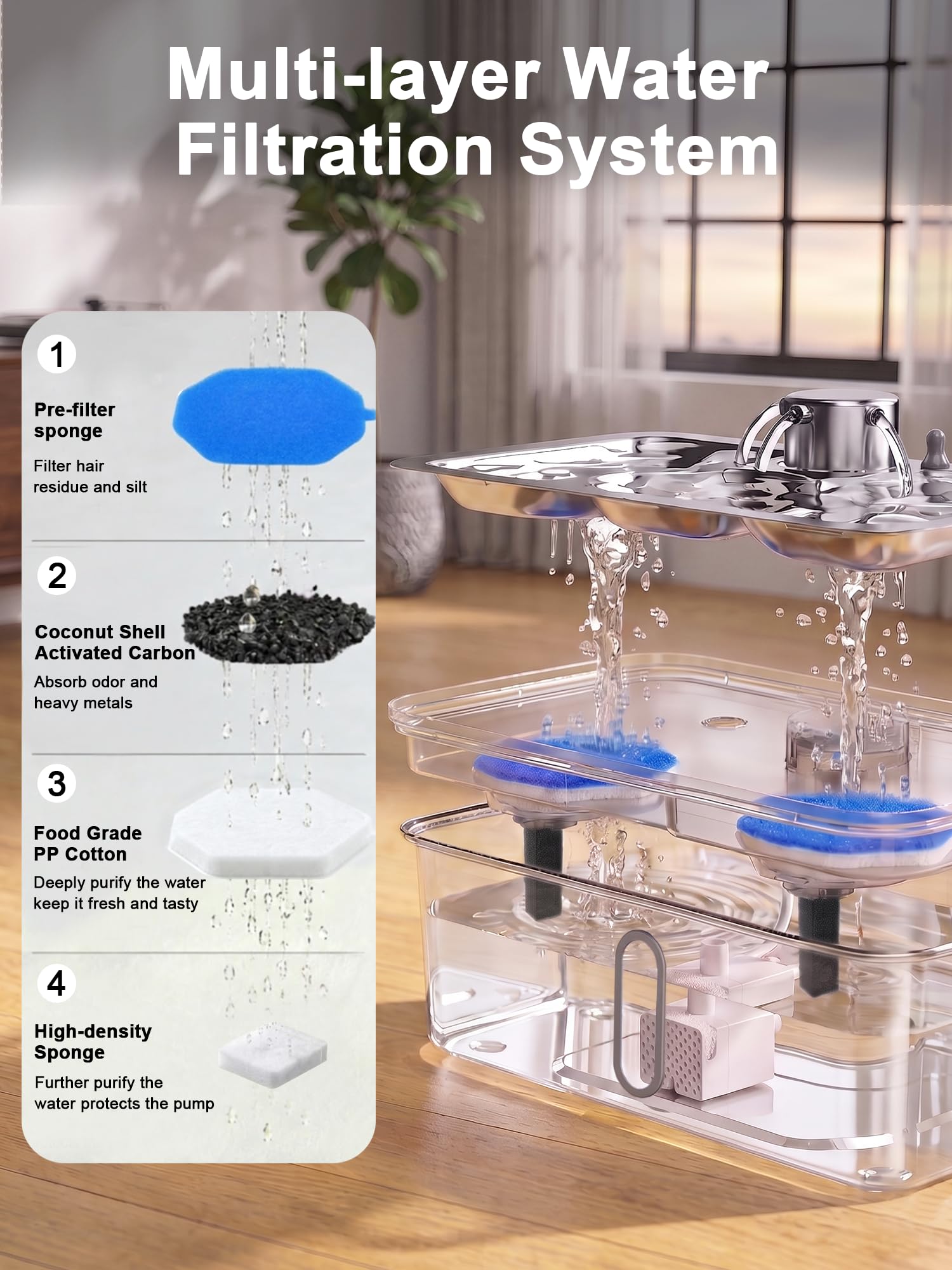 Kastty Fontaine à eau pour chien de 17 L, grande capacité en acier inoxydable, distributeur automatique silencieux avec lumière LED, facile à nettoyer pour grands chiens et animaux multiples FS84
