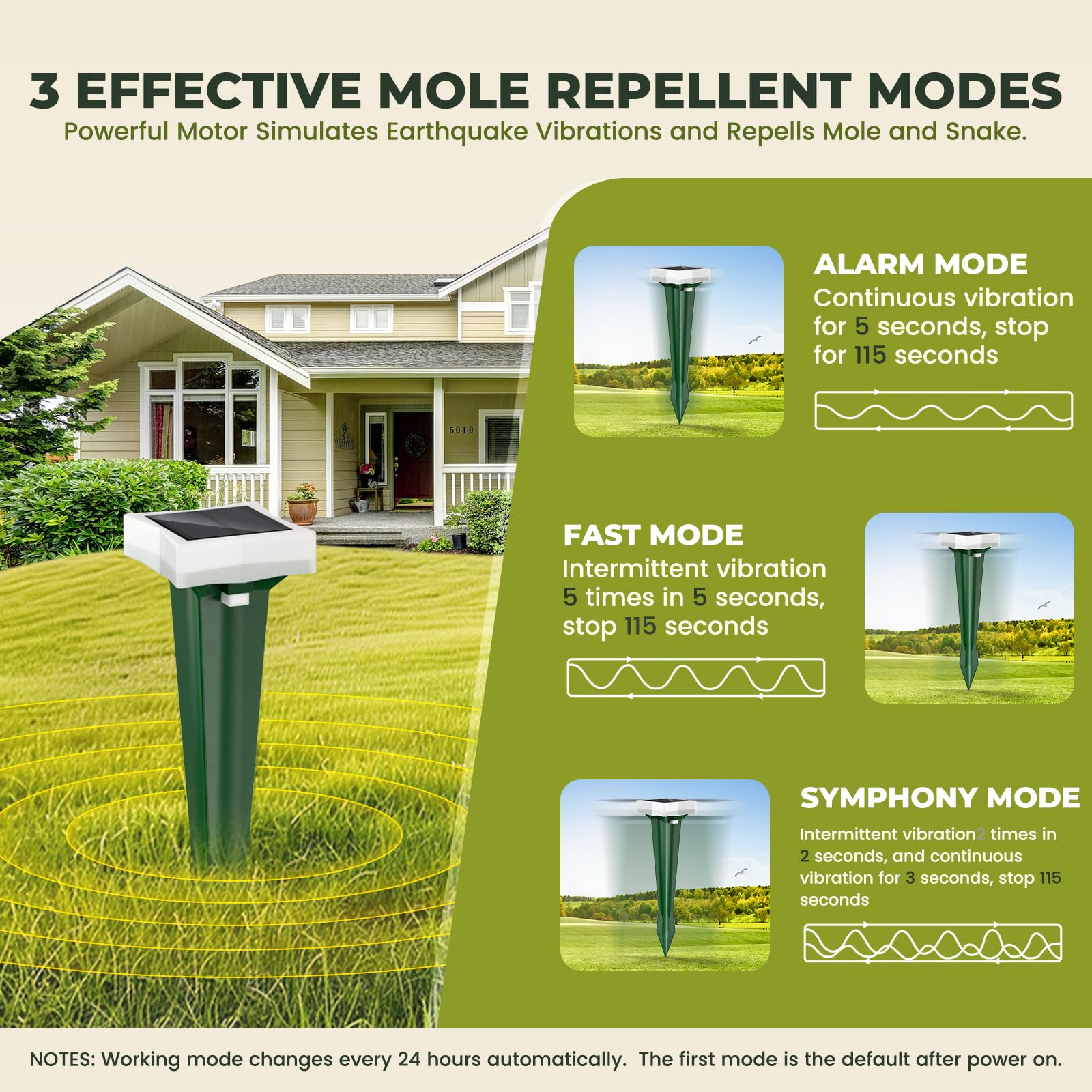 Dissuasori per Talpe, 3 Modalità di Vibrazione Scaccia Talpe con Luce LED, Solare e Impermeabile Dissuasori per Scoiattolo, Ratti e Serpenti, per Prati, Cortili e Giardini (4, Verde)