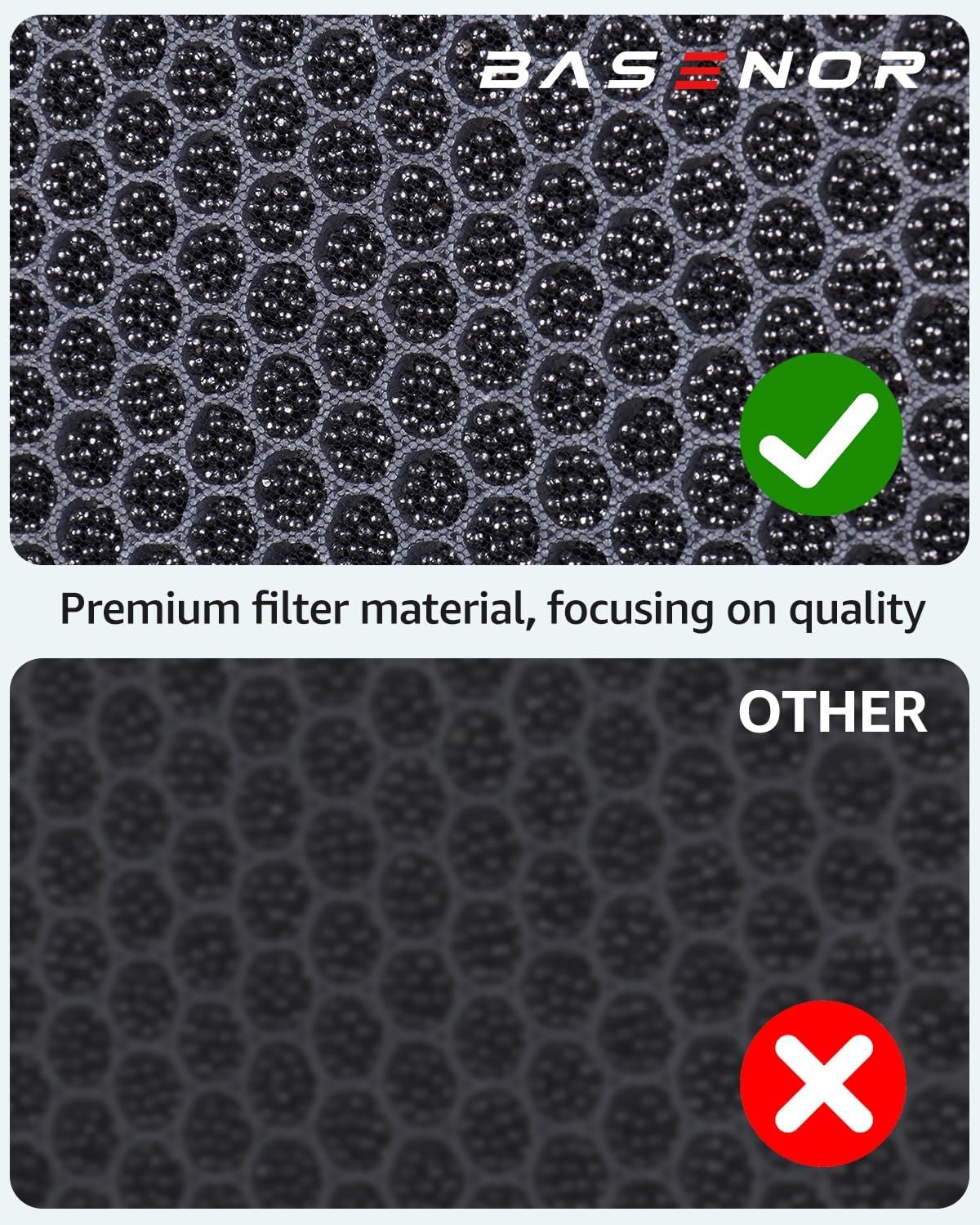 BASENOR 2026 Tesla Model Y/3 HEPA Air Filter, [OEM Filter Replacement & Proprietary Design] Cabin Air Filter with Activated Carbon for 2017-2026 Model 3 2020-2026 Model Y