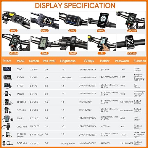 Miniatura 3 de BAFANG BBS02 - Kit de transmisión media de 48 V 750 W BB100 mm con batería opcional kit de motor de bicicleta 8Fun con pantalla LCD y anillo motor
