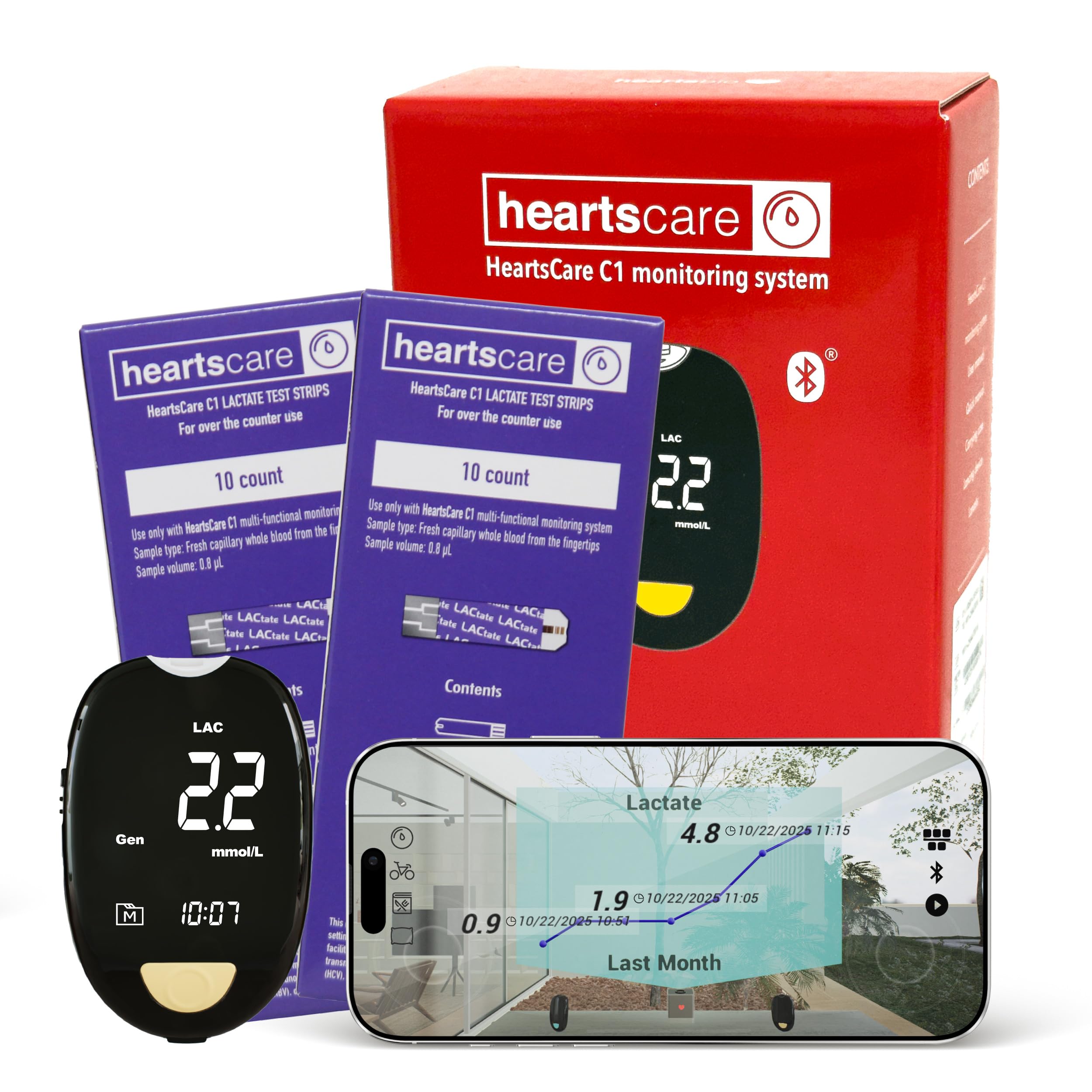 HeartsCare Lactate Testing kit - 20 Strips and 1 Meter - 5 sec Testing time