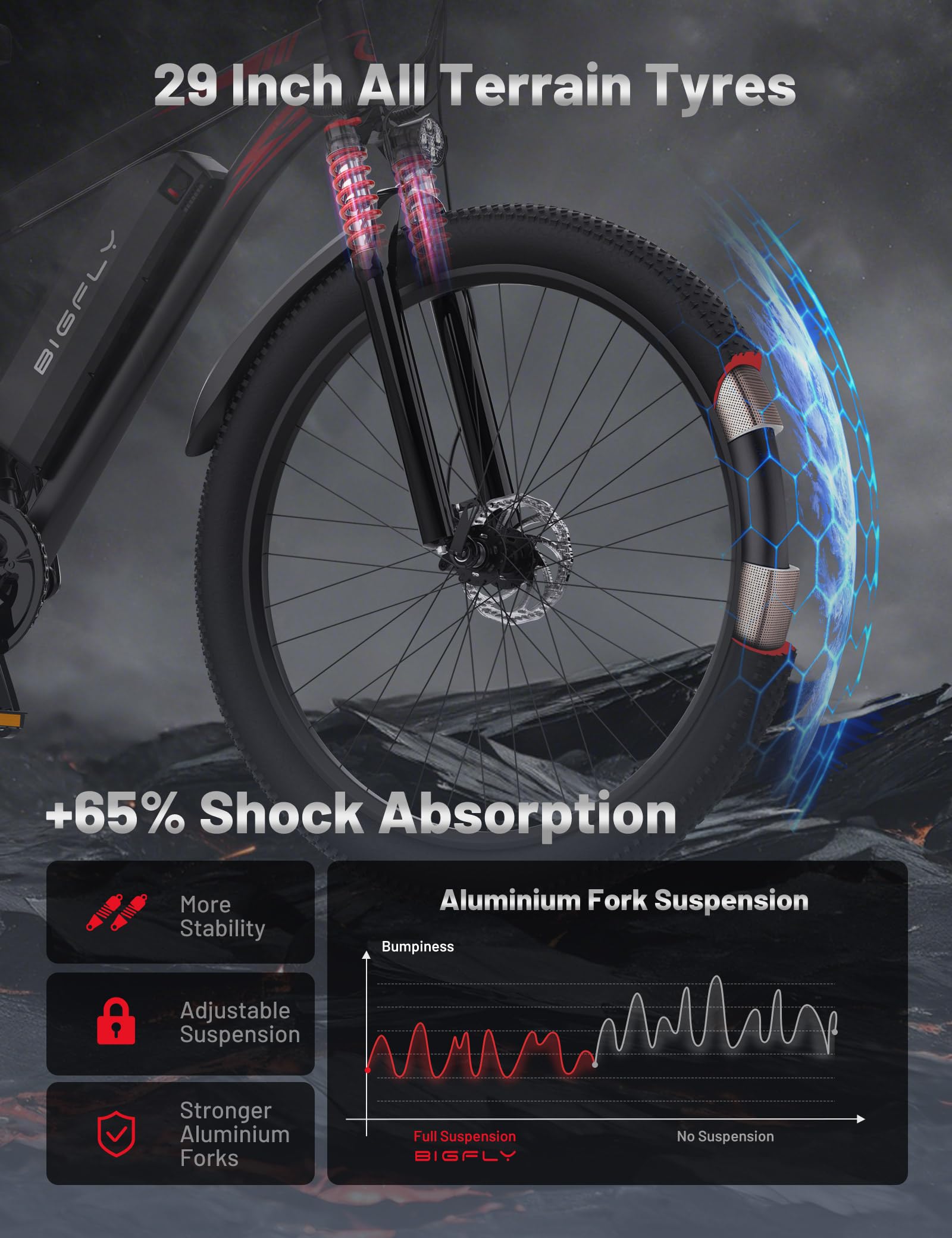 BIGFLY C29 Ultra Bicicleta Eléctrica para Adultos, Bicicleta eléctrica Todoterreno de 29 Pulgadas con Batería Extraíblde 48V 15Ah, 21 Velocidades & Frenos de Disco Hidráulicos Electrica de Montaña
