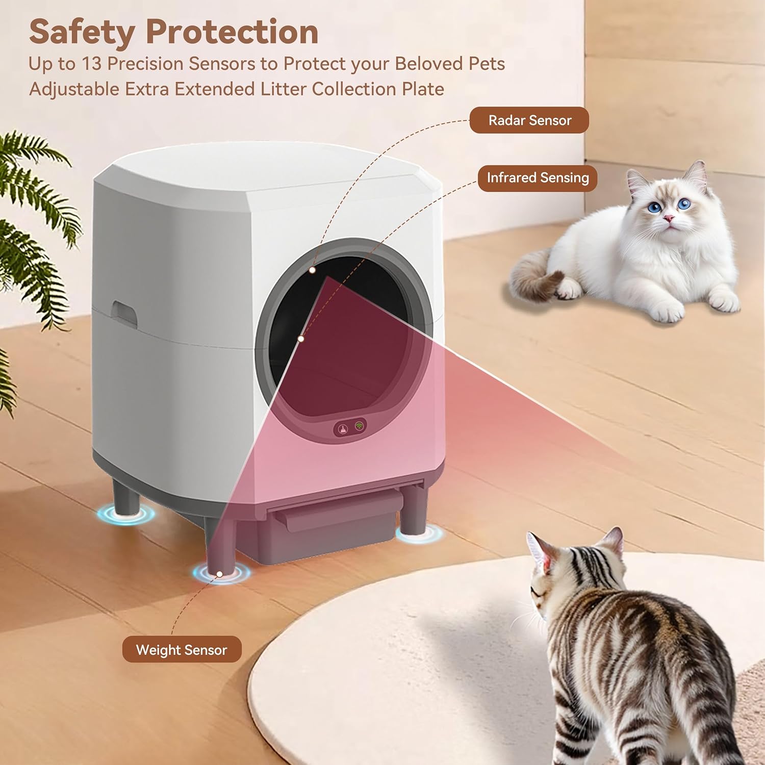 Self Cleaning Litter Box,90L Automatic Cat Litter Box Self Cleaning App-Controlled,Dual Safety Protection,1 Rolls Garbage Bags,White