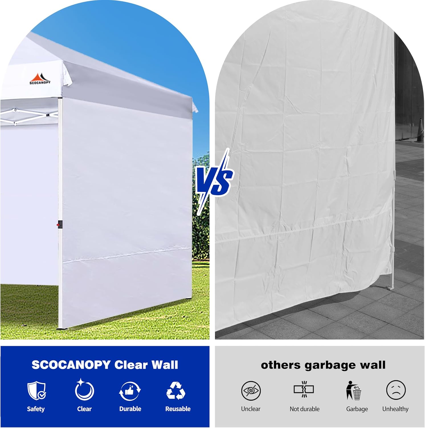 SCOCANOPY Sidewalls for 10x10 Canopy Frame, 3 Pack SunWalls Only,White