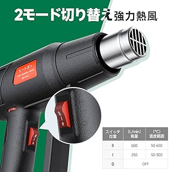 ホットガン ヒートエアガン 2段階風速 無段階調温可能 50~650度 Amazon | HeatGun ヒートガン 2024年新発売 産業用 家庭用