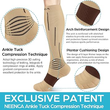 NEENCA Compression Socks for Women & Men 20-30 mmHg Knee High
