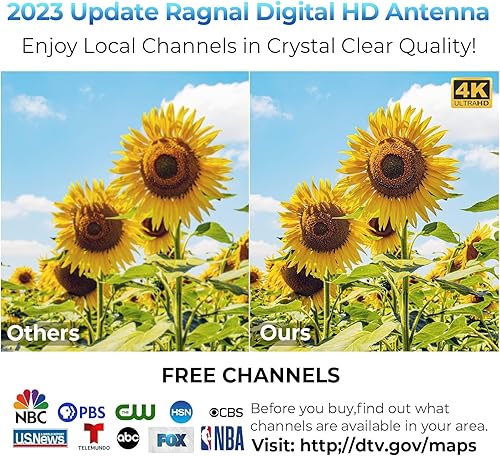 Miniatura 3 de Antena de TV mejorada 2023 para televisión inteligente, rango de 480 millas, antena digital para interiores, potente soporte 8K 4K 1080p recepción