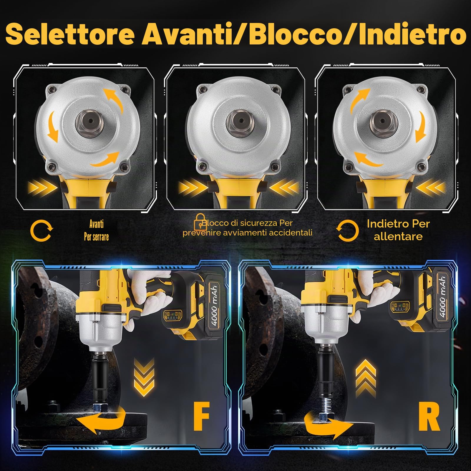 Avvitatore a percussione a batteria, 800 Nm, 21 V, senza spazzole, con 3 livelli di velocità, 2 batterie da 4,0 Ah e caricabatterie rapido, luce LED, 5 chiavi a bussola e accessori