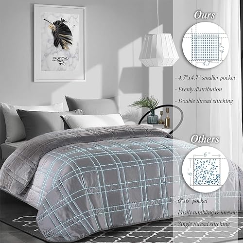 Miniatura 6 de OMYSTYLE - Manta de enfriamiento y calentamiento con peso para adultos y niños, cálida felpa corta y tela Tencel fresca reversible para uso en todas