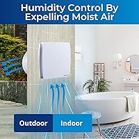 Vista 6 de Venta 6 Inch Exhaust Fan – 1.7 Sones, Quiet Wall Mount Bathroom Exhaust Fan – Powerful 141 CFM Airflow, Anti-Backflow, Energy-Efficient - For