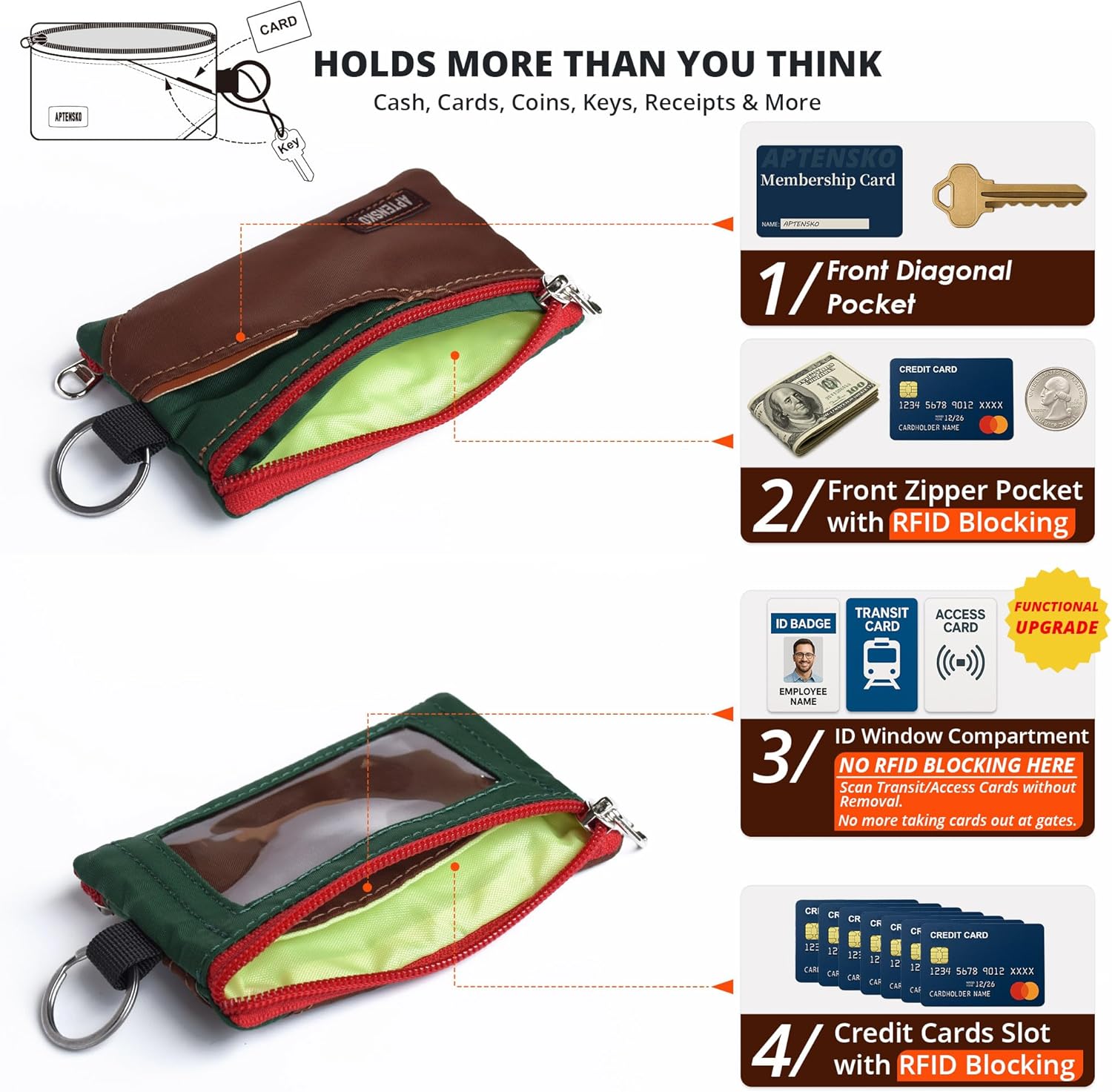 RFID Blocking Travel Wallet with Adjustable Lanyard, Small Nylon Zipper Pouch and Badge Holder for ID, Credit Cards, Cash, Keys, Commuters (Coffee+DarkYellow) - Image 6