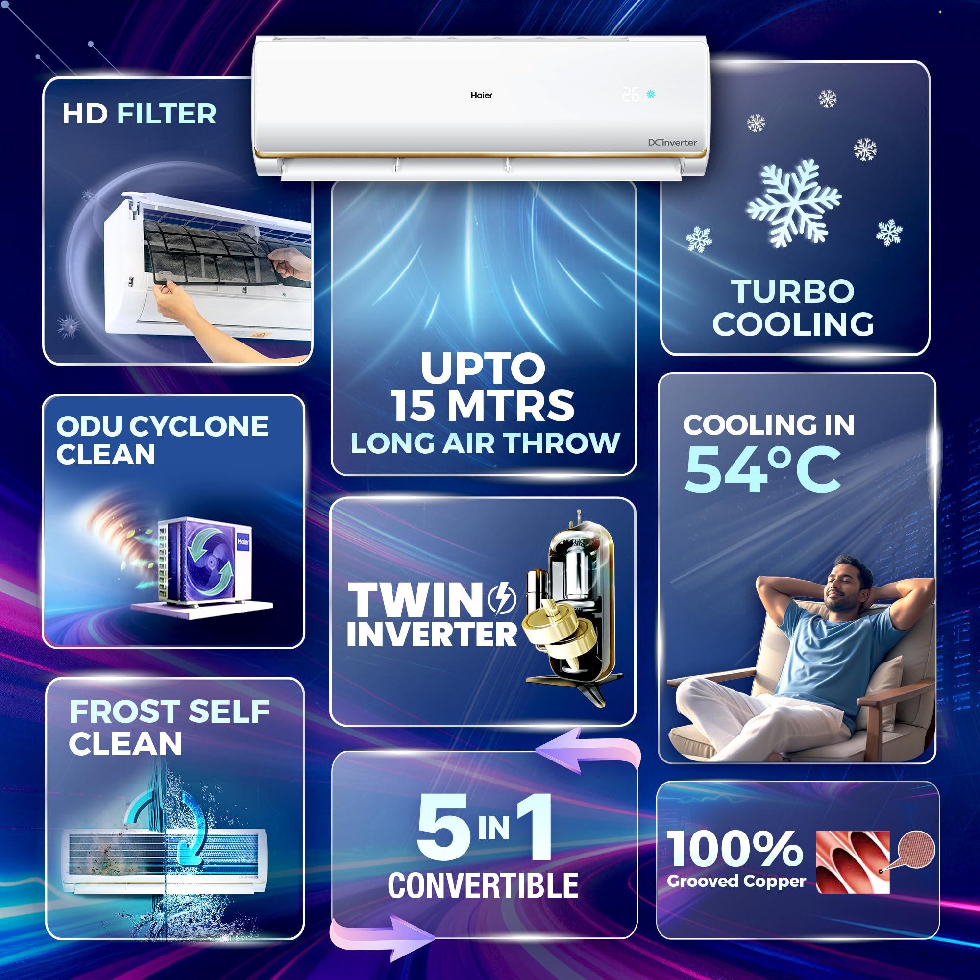 Haier HSA17N-R3NB-I