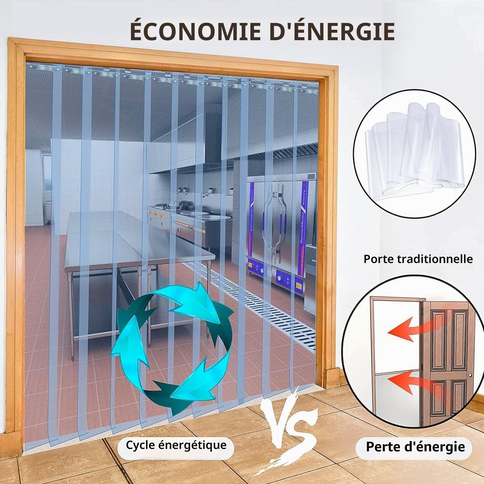 Rideau à Bandes 1,7mm Épaisseur, Rideau a Lamelles PVC Transparent Bandes de Porte Plastique pour Garage, Entrepôt, Grange (Color : Clear, Size : 90x200cm)