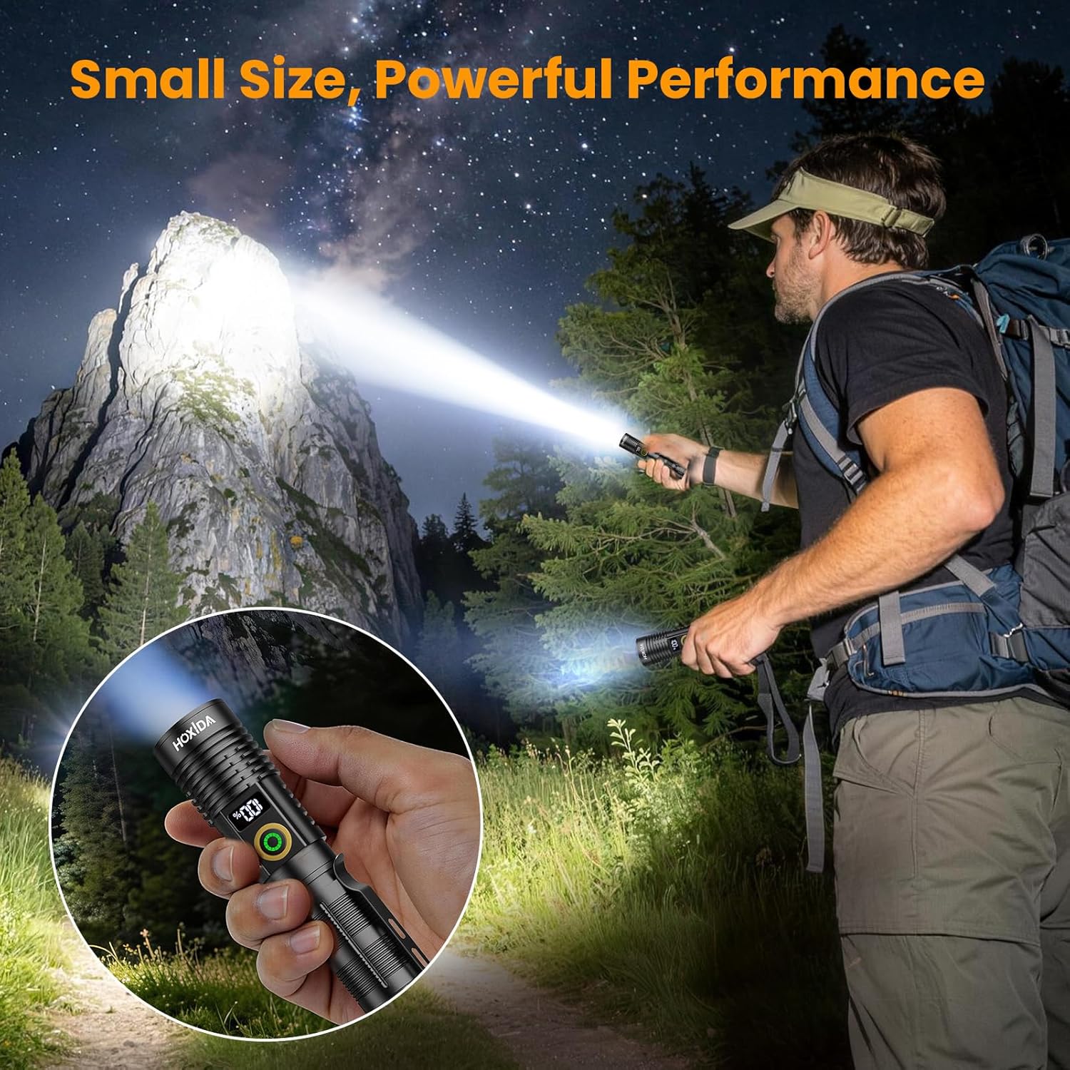 Hoxida Rechargeable Flashlights Small Flashlights Powerful, 6 Modes Zoomable Linternas with LCD Digital Display, Super Bright High Lumens Handheld LED Flashlights for Home Emergencies Camping (1pcs)