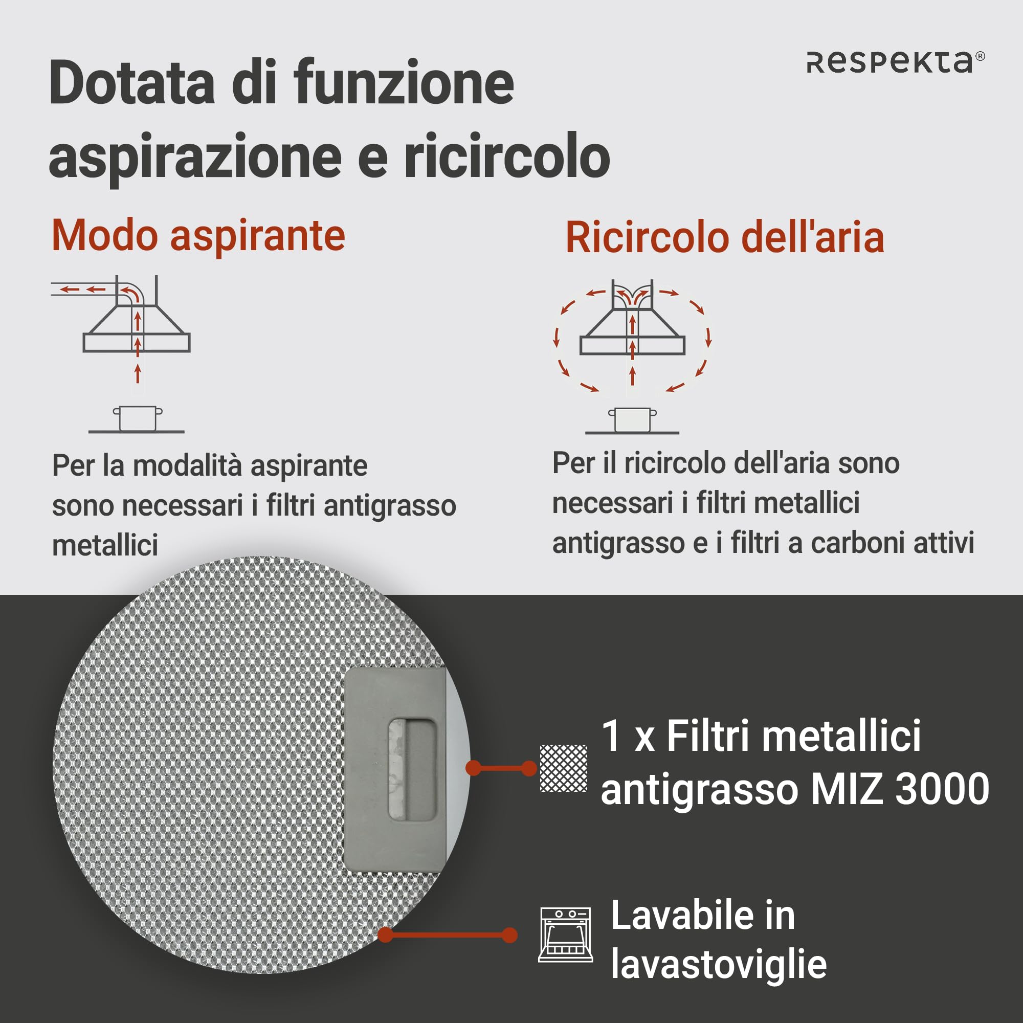 Respekta Cappa Cucina Inclinata Con Spazio Per La Testa, Cappa Cucina Verticale 60 Cm, Scocca In Acciaio Inox Con Vetro Bianco, Funzione Di Scarico E Ricircolo, CH77060SA, A, 53–66 Db