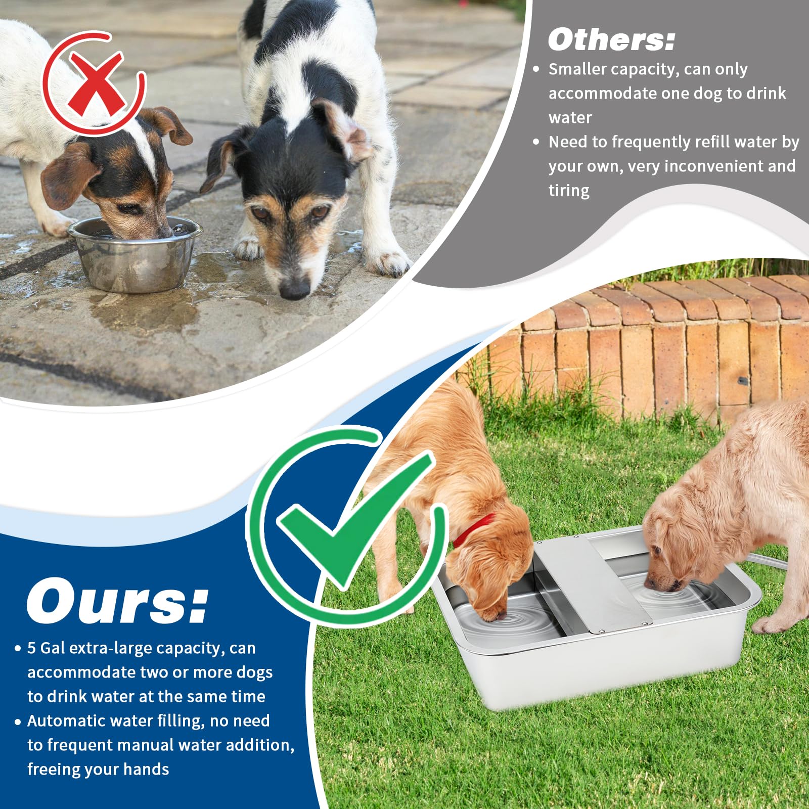 BWOGUE Dispensador automático de agua de 5 galones para perros grandes, cuenco de agua de acero inoxidable para exteriores, comedero de agua para perros de raza grande, comedero automático para perros