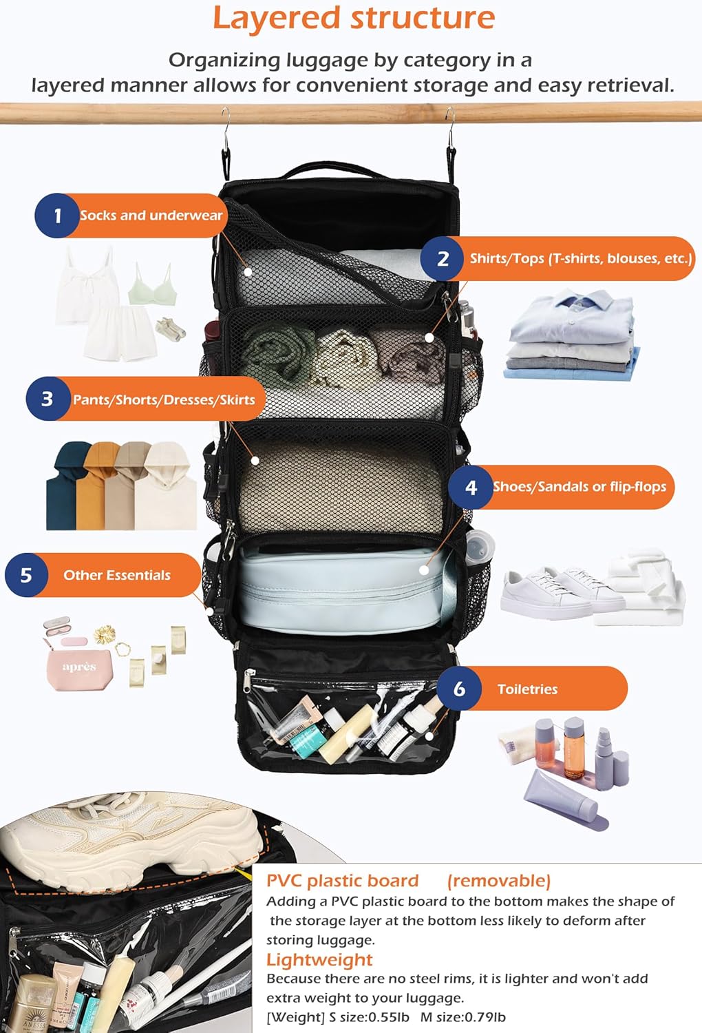 TABITORA Travel Luggage Organizer insert Hanging Packing Cubes for Suitcase Carry on Closet Hanging Shelves Folding(Black,S) - Image 5