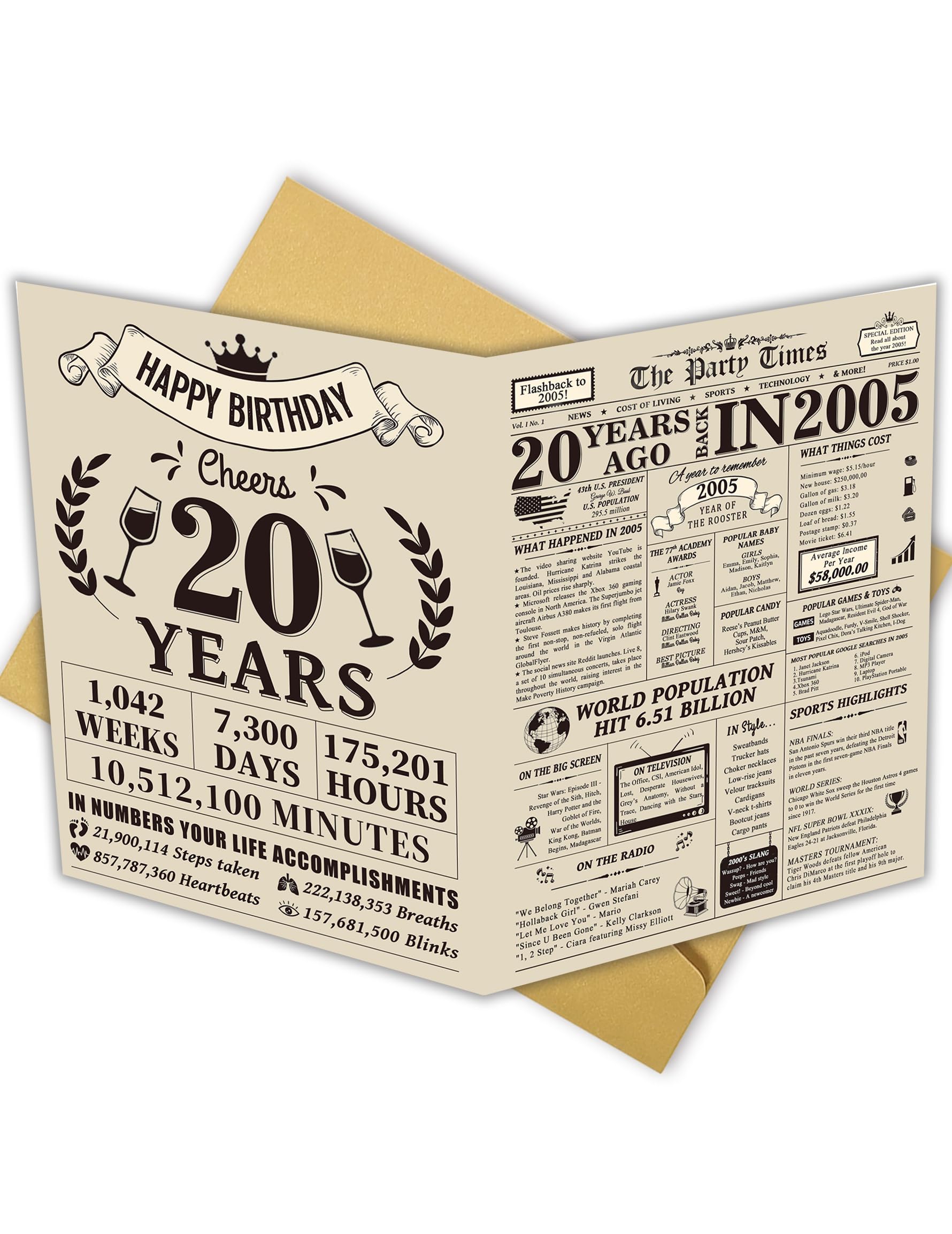 SuperShunhu Big Funny 20th Birthday Card for Him Her, Birthday Card Gifts Idea for 20 Year Old Boys Girls Teen, 20th Birthday Decoration for Son