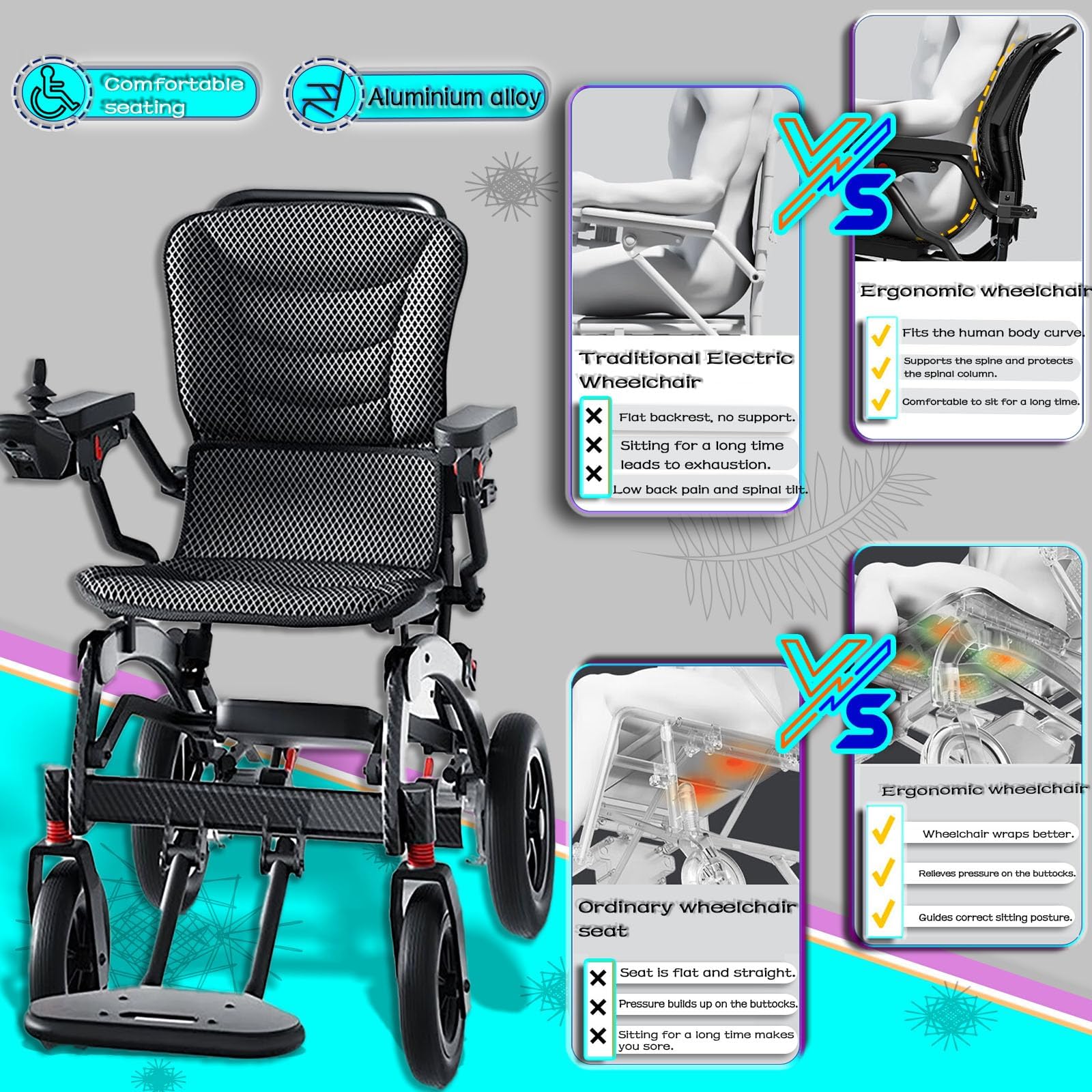 Silla de ruedas eléctrica portátil para adultos y personas mayores, ultraligera, plegable, silla de ruedas motorizada todo terreno de 500 W, altura de pierna ajustable, aprobada por aerolíneas