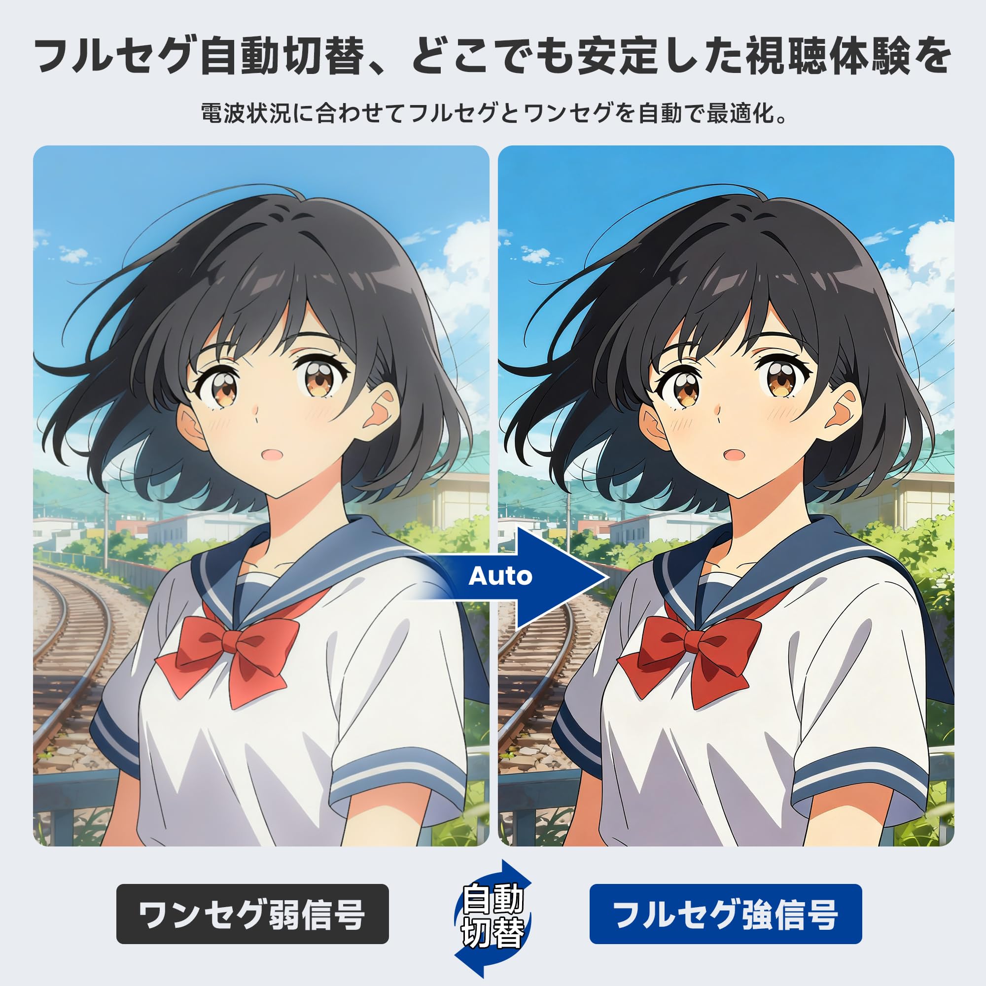 Amazon.co.jp: WONNIE ポータブルDVDプレーヤー搭載 10.5型 地デジ 3