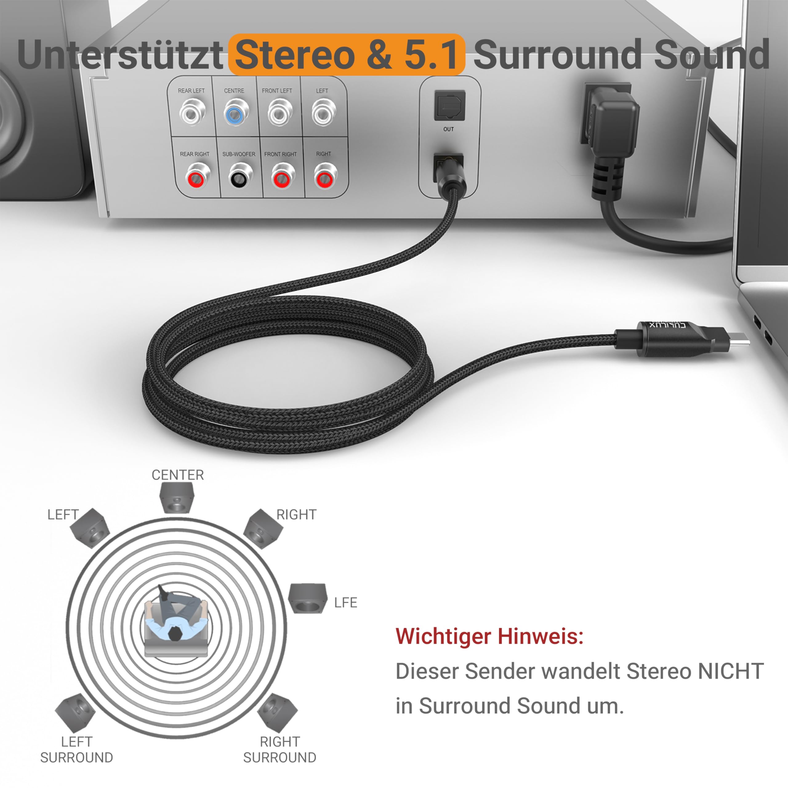 Cubilux USB C auf TOSLINK optisches Audiokabel, unidirektionaler Type C auf SPDIF S/PDIF Transmitter für Computer, MacBook und PS5, 6,6 Fuß