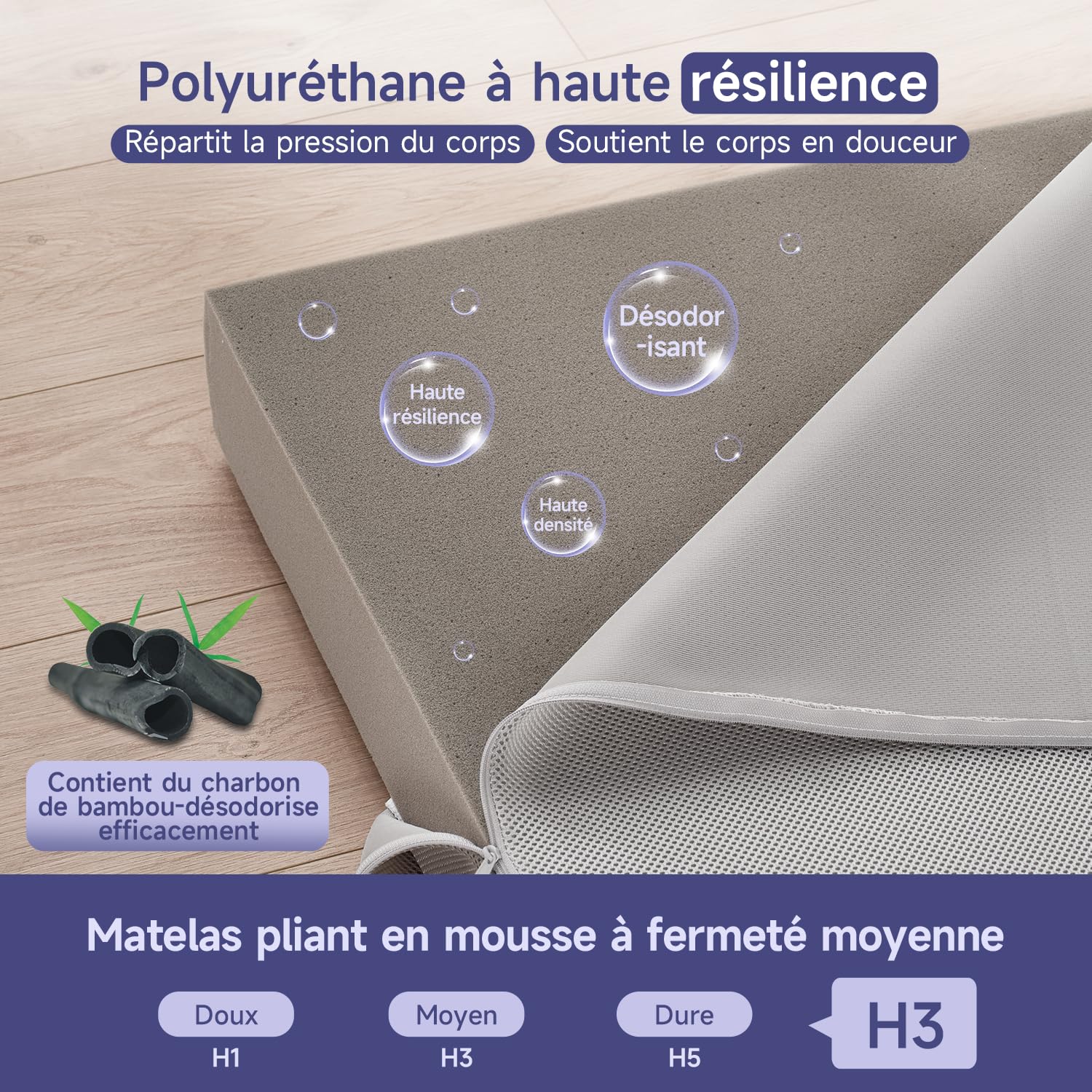 Z-hom Matelas Pliable 75 x 195 x 10 cm, Housse Souple Oeko-TEX, lit d'appoint Matelas, Matelas de Sol, Éponge Haute densité, dureté H3, Blanc+Gris