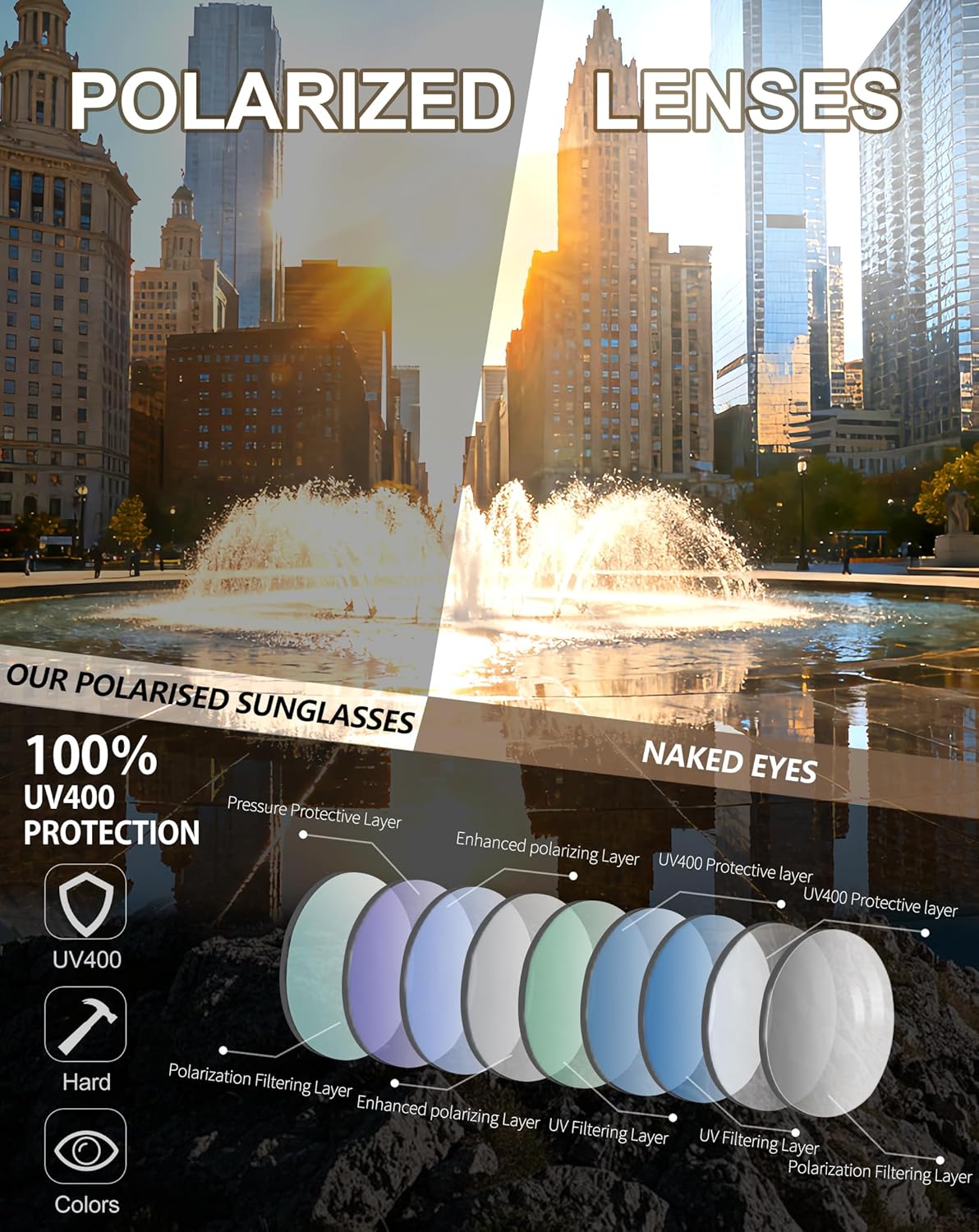 KANASTAL Small Acetate Polarized Sunglasses for Women and Men, Retro Round UV400 Stylish & Durable, PU Leather Case Included - Image 6