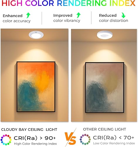 Miniatura 7 de CLOUDY BAY Lámpara de techo con sensor de movimiento interior, 120V CRI90 10W 5000K Luz brillante diurna, lámpara de techo LED de montaje empotrado