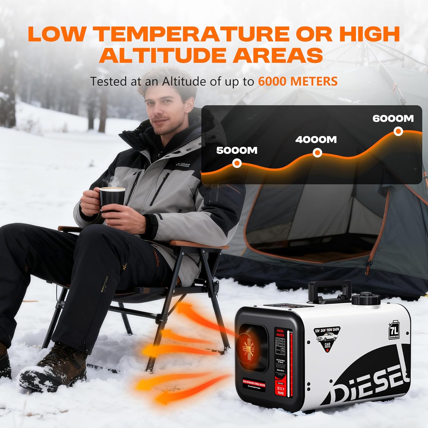 Image showing a person sitting comfortably outdoors in a snowy, mountainous environment with the POXURIO diesel heater providing warmth, indicating its suitability for high altitudes.