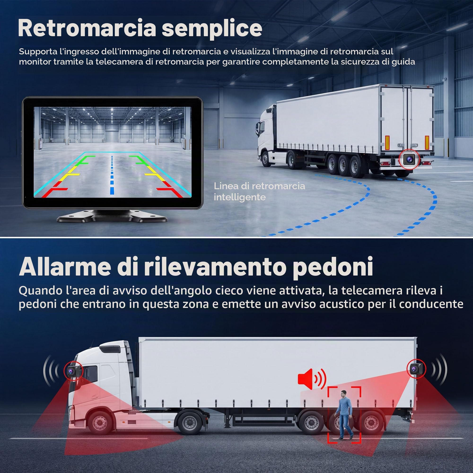 CAMECHO 10,1'' Schermo Tattile con 4 Telecamere Posteriore da 1080P con Monitor e Visione Notturna BSD, IP68 Retrocamera Auto con DVR, Monitor di Parcheggio, Schermo Diviso, Rilevamento angolo cieco