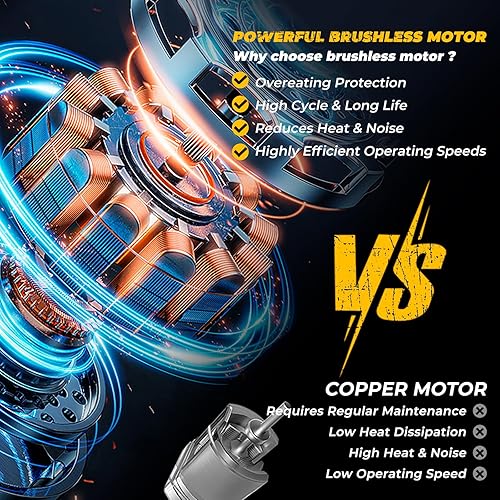 Miniatura 5 de Mini motosierra inalámbrica compatible con batería Dewalt de 20 V Max, motosierra sin escobillas con dispositivo de tensión de cadena automático y