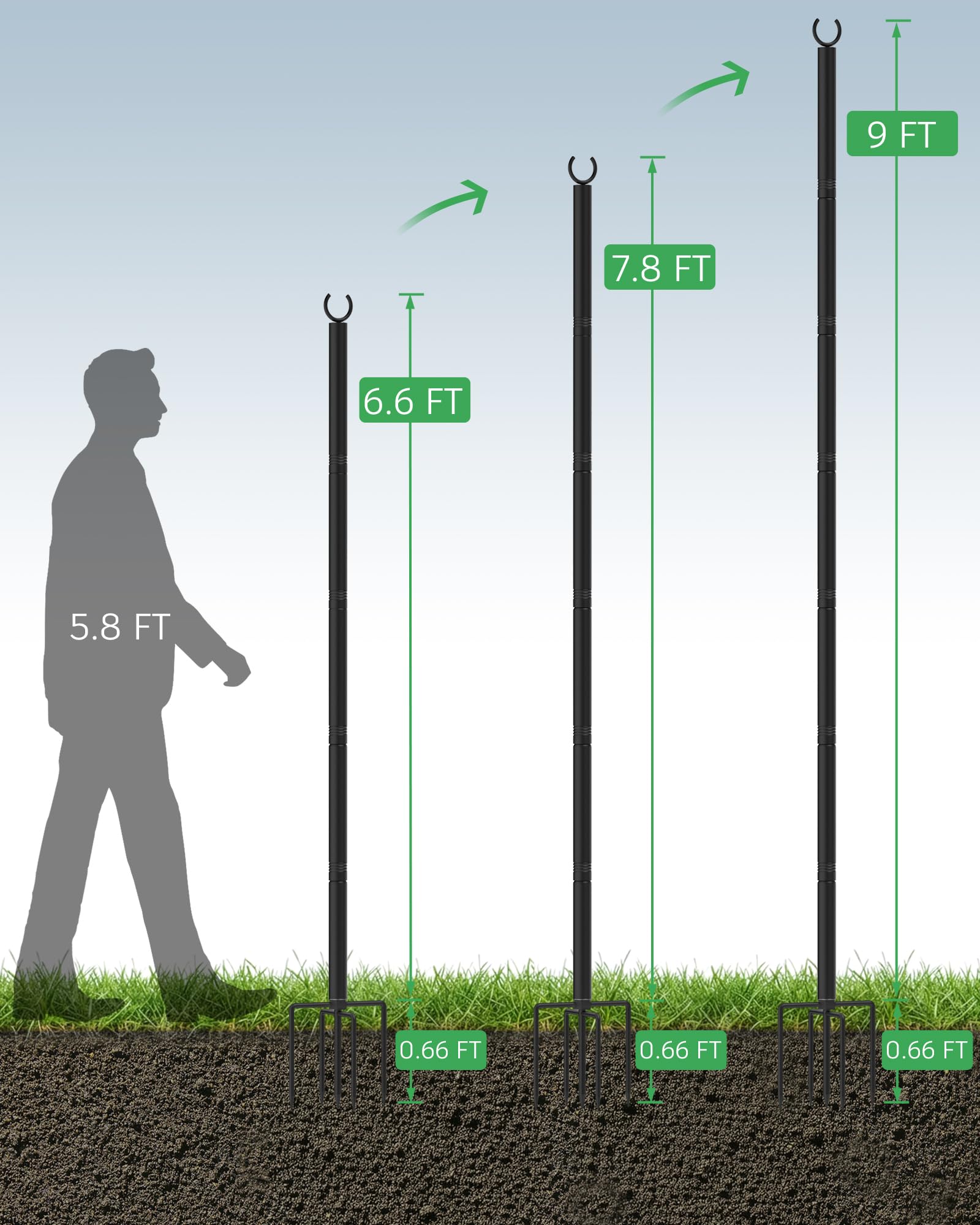 LAND·VOI Confezione da 2 pali luminosi per esterni, resistenti, con base a 5 poli e altezza regolabile, perfetti per cortile, patio, giardino, recinzione e decorazione per feste