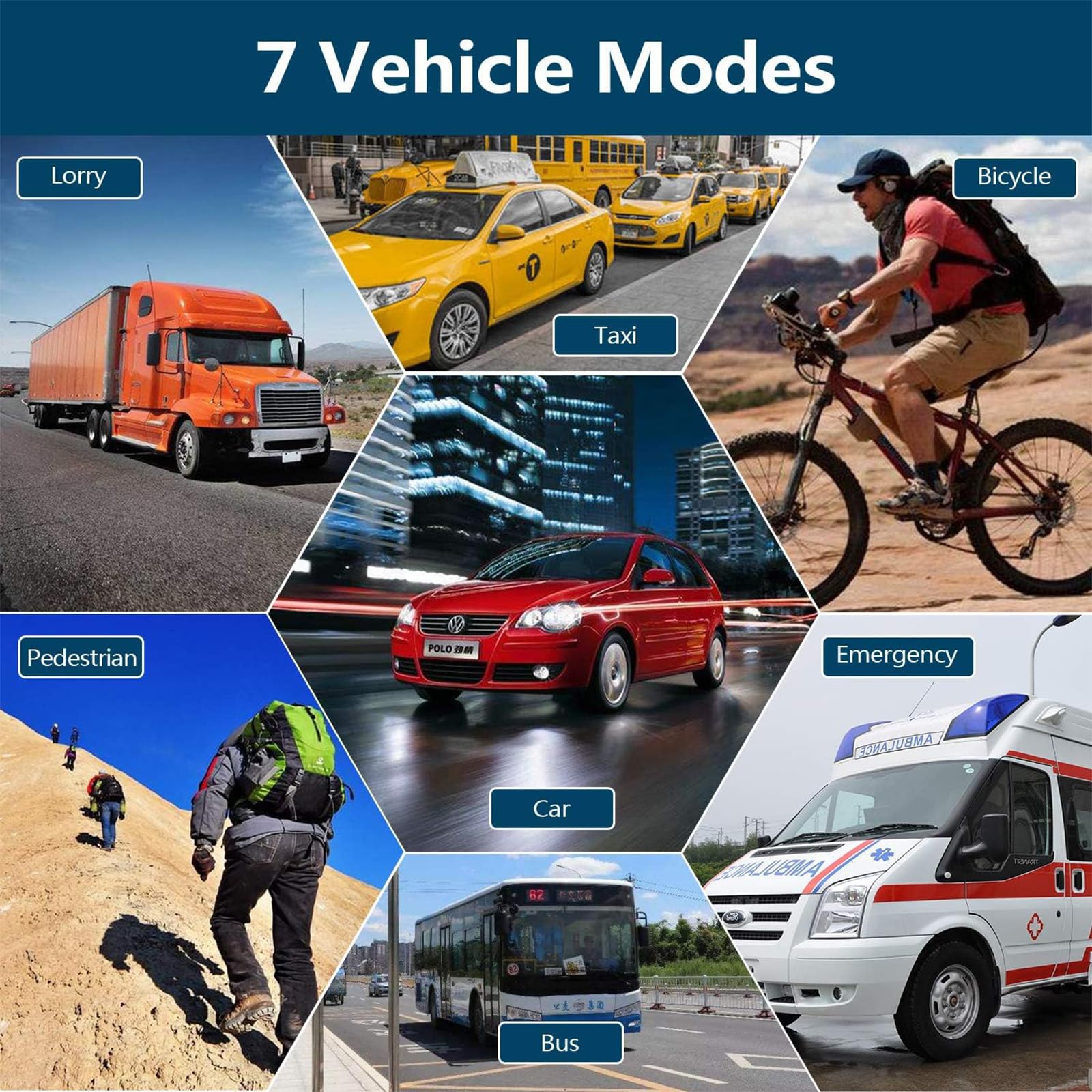 GPS Bluetooth Navigatore Satellitare per Auto, 7 Pollici 2023 Navigatore Satellitare per Camion con Bluetooth, Avviso Traffico Vocale, Aggiornamenti Gratuiti Delle Europa Mappa a vita