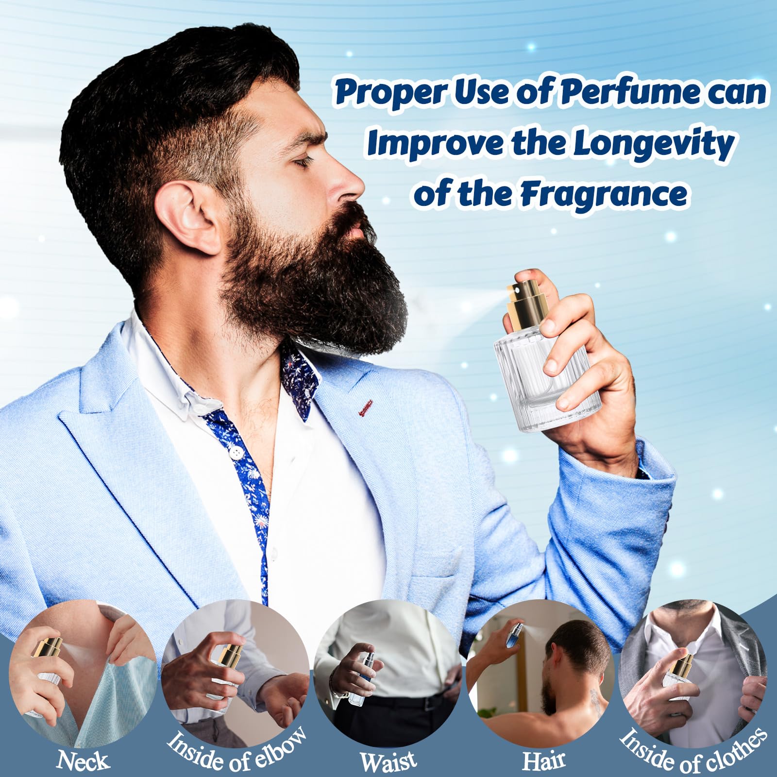 JUYRLE - Kit per la creazione di profumi fai da te, da uomo, crea il tuo profumo con oli essenziali, flacone spray, colonia da uomo, kit per la creazione di profumi per adulti, set di profumi regalo