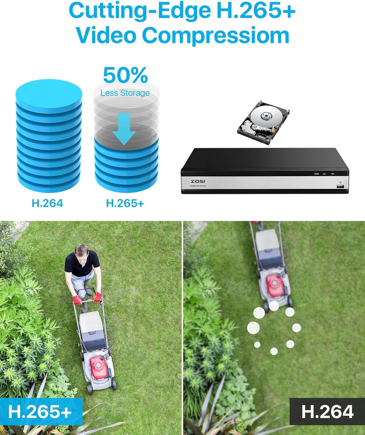 ZOSI 1080p 16 Channel Security Camera System with AI Human Vehicle Detection, H.265+ Hybrid DVR with 4TB HDD and 12 x 1080p Surveillance Cameras Outdoor Indoor with Night Vision, Remote Access