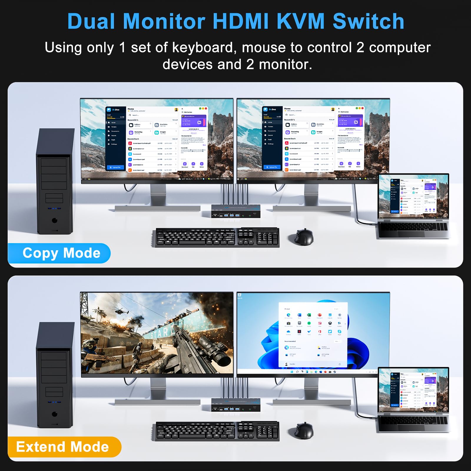 Conmutador KVM 2 computadoras 2 monitores HDMI, 8K 60Hz 4K120Hz 2 puertos Dual Monitor KVM Switches para 2 PC Share 2 Display y cuatro dispositivos USB 3.0