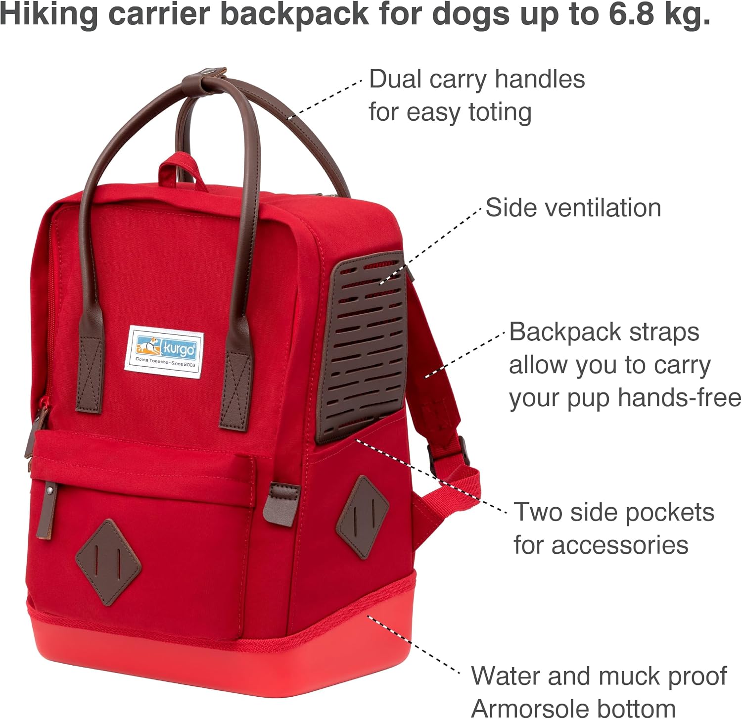 Kurgo Nomad Carrier Backpack, Red image 2