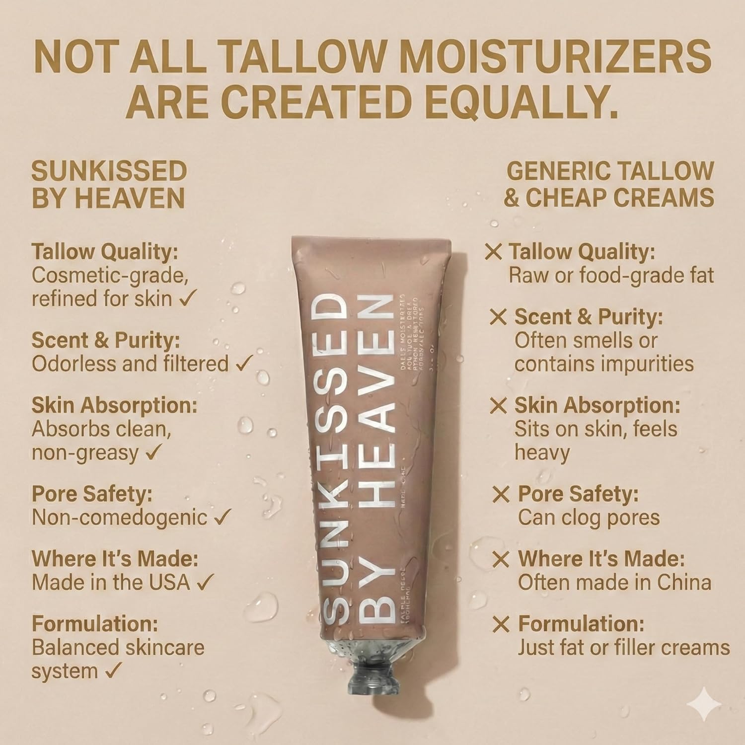 Jay Alvarrez Beef Tallow Moisturizer – Cosmetic Grade Refined Grass-Fed & Finished Face Balm with Raw Honey, Jojoba Oil & Besswax – Unscented for Sensitive & Dry Skin – 2.5 oz