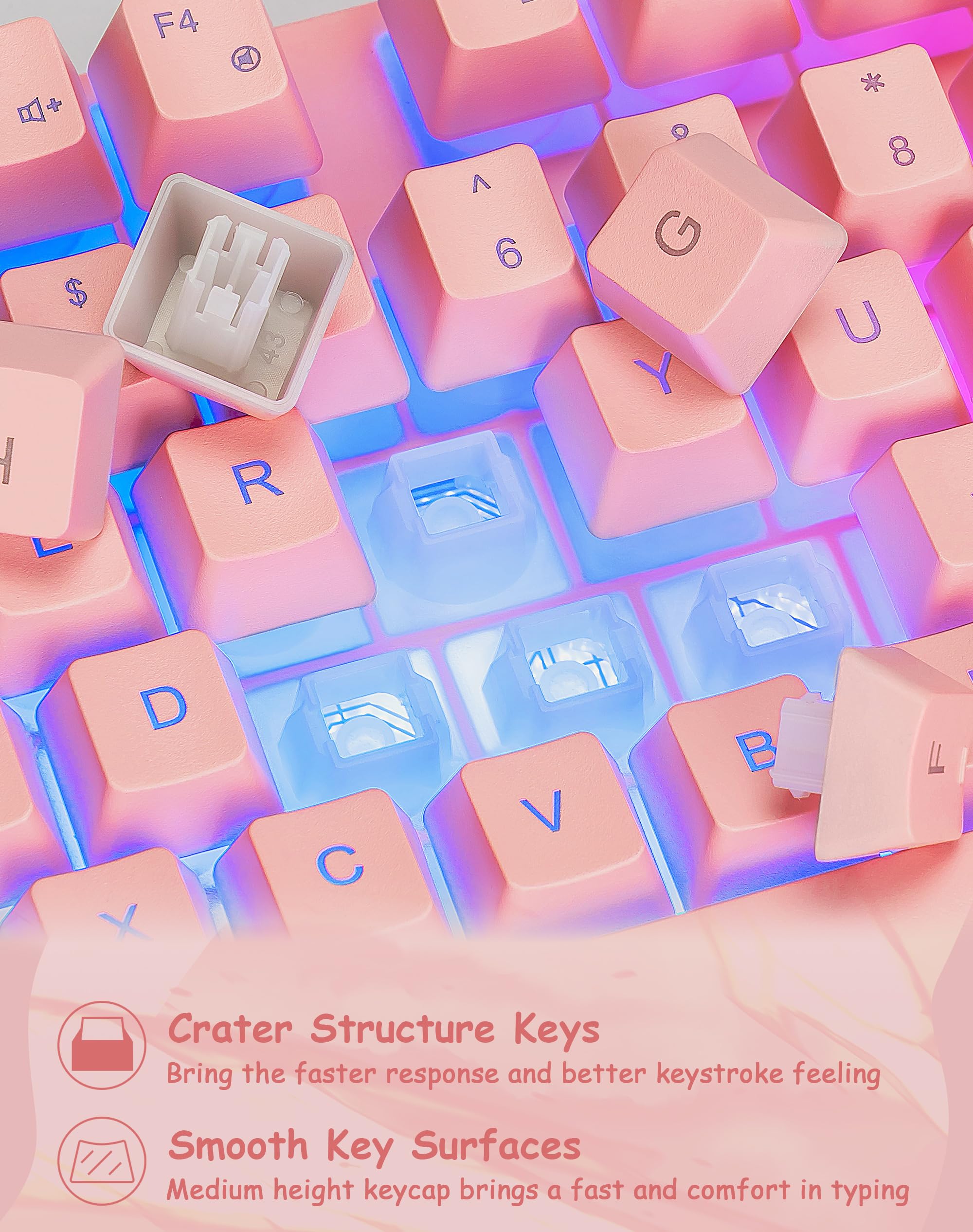 ゲーミングPCセット ピンク 21インチモニターとキーボードセット