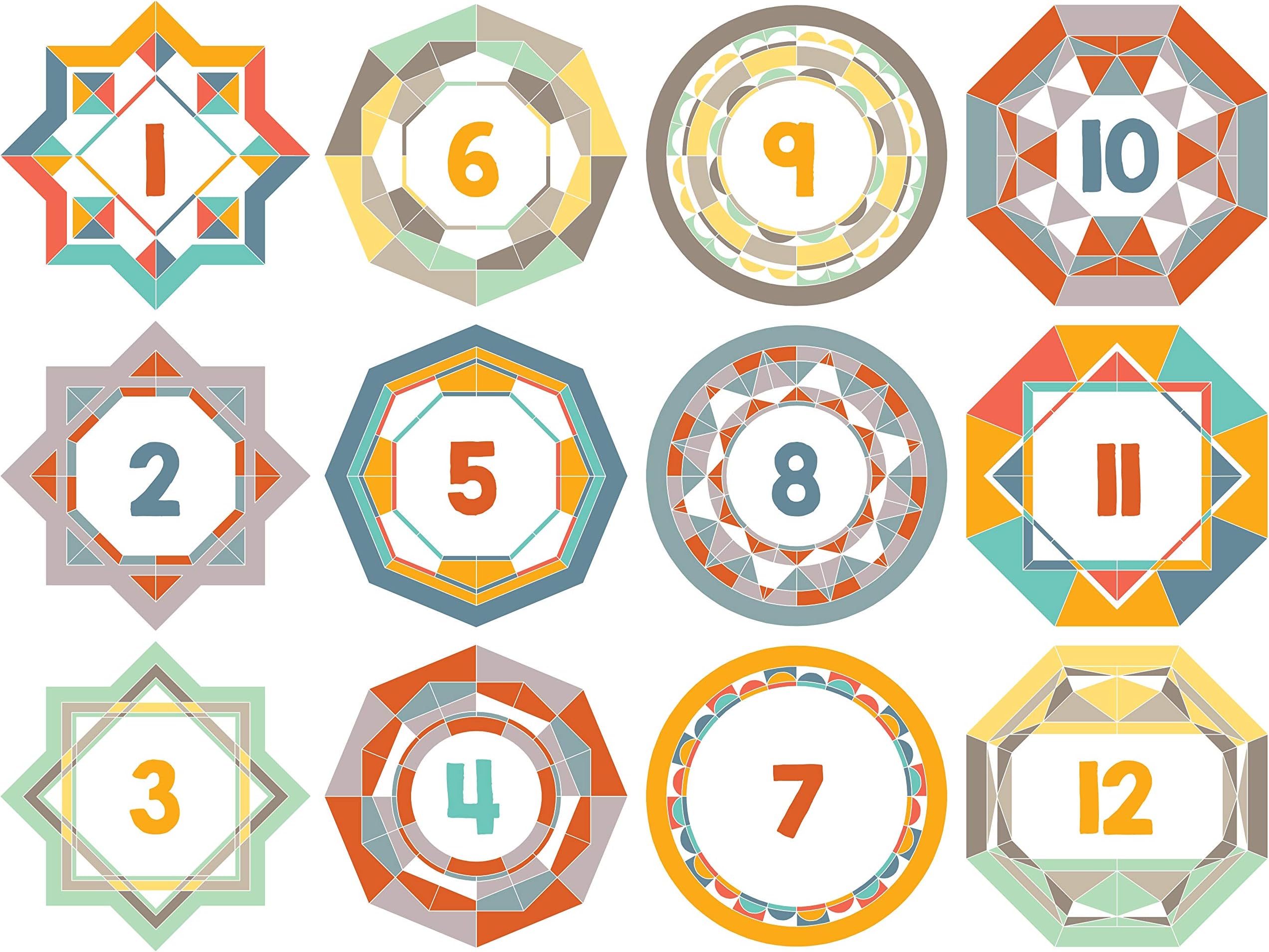 Wonderhood Mandala Series Baby Milestone Stickers (Blue)