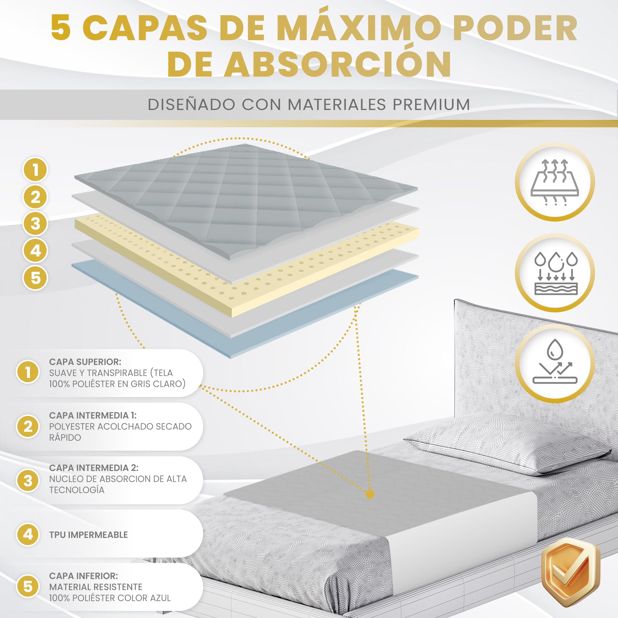 Empapadores Cama Adultos Antimanchas Gris 135x86cm Impermeables 5 Capas Absorción Alas Ajustables OEKO-TEX Pack 2