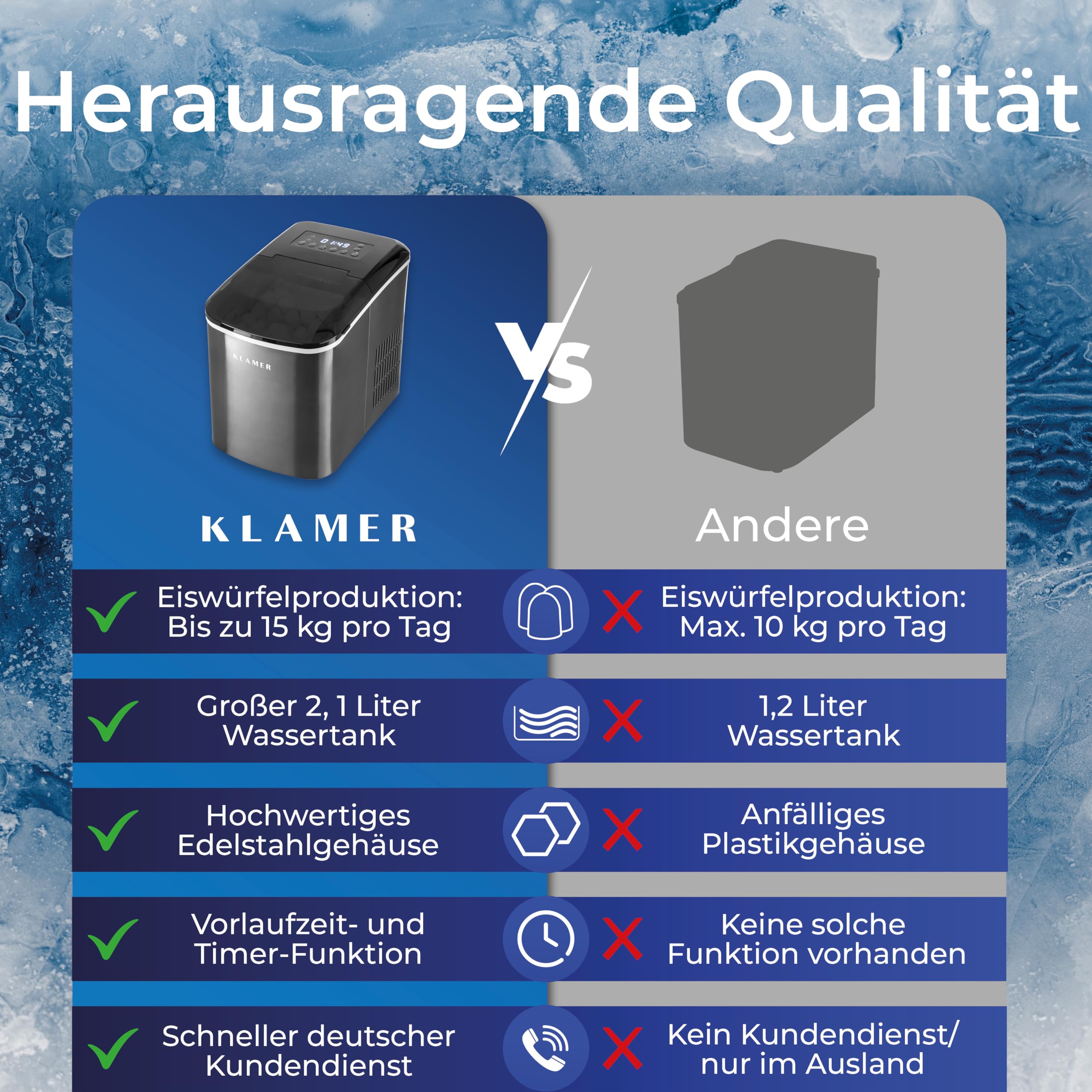 KLAMER Eiswürfelmaschine klein 10 Eiswürfel in 7 Min 15 kg pro Tag leiser Ice Maker Timer schwarz